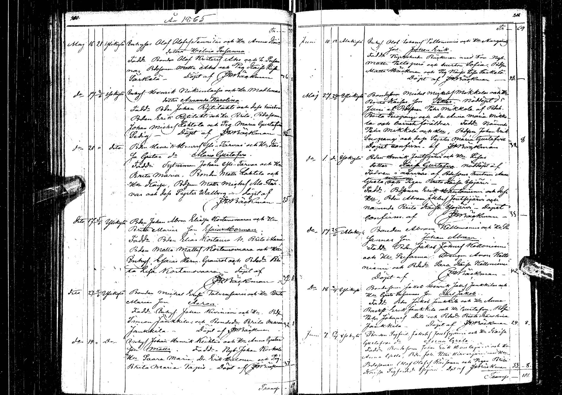 [ ../kirjat/Kirkonkirjat/kemijarvi/syntyneet-vihityt-kuolleet_1848-1879_ik201/kuvat/106.jpg ]