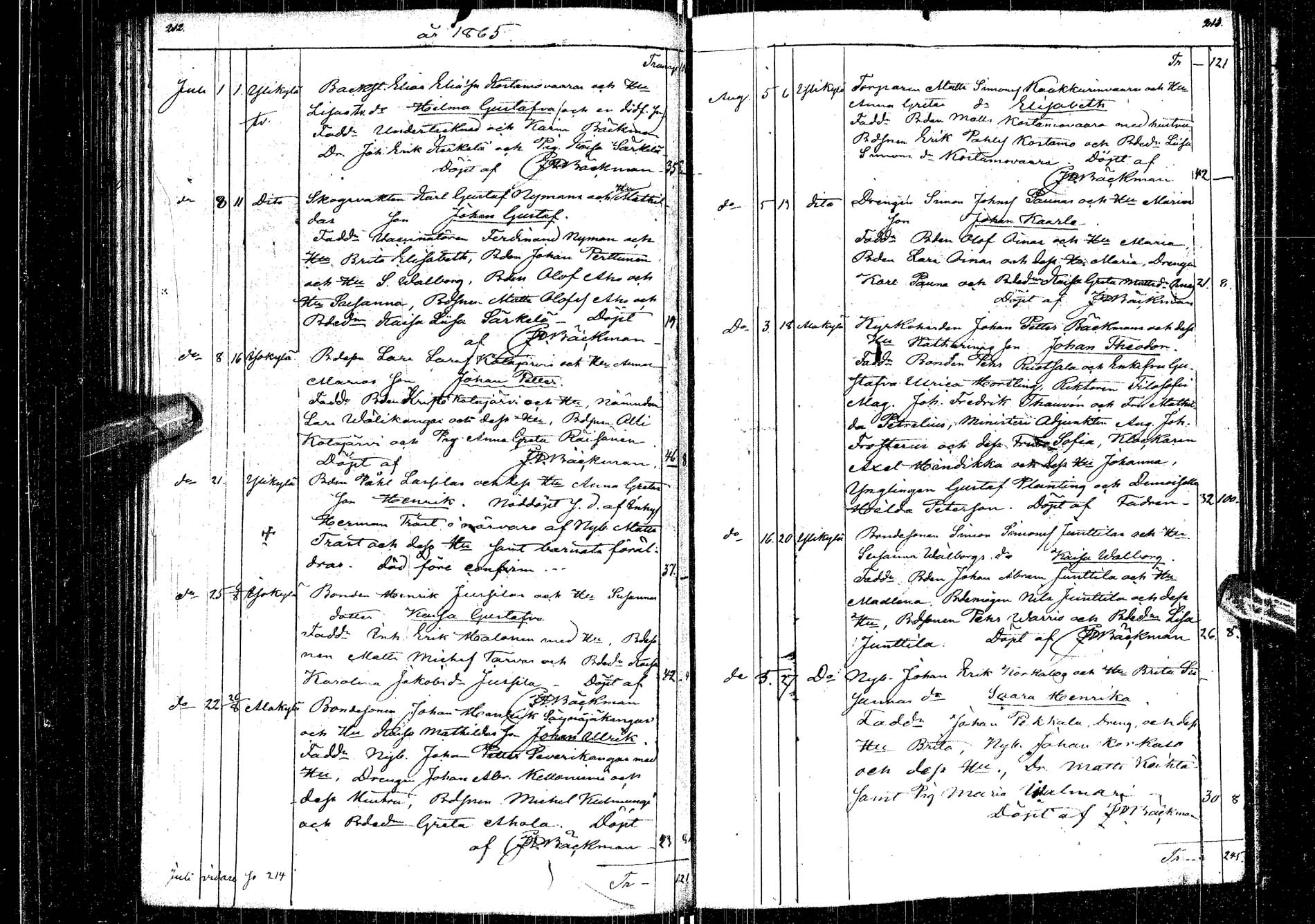 [ ../kirjat/Kirkonkirjat/kemijarvi/syntyneet-vihityt-kuolleet_1848-1879_ik201/kuvat/107.jpg ]
