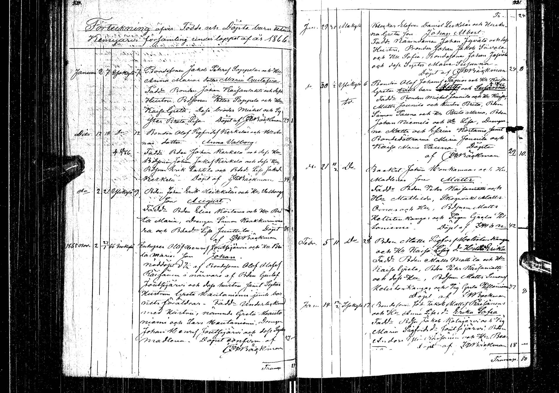 [ ../kirjat/Kirkonkirjat/kemijarvi/syntyneet-vihityt-kuolleet_1848-1879_ik201/kuvat/111.jpg ]