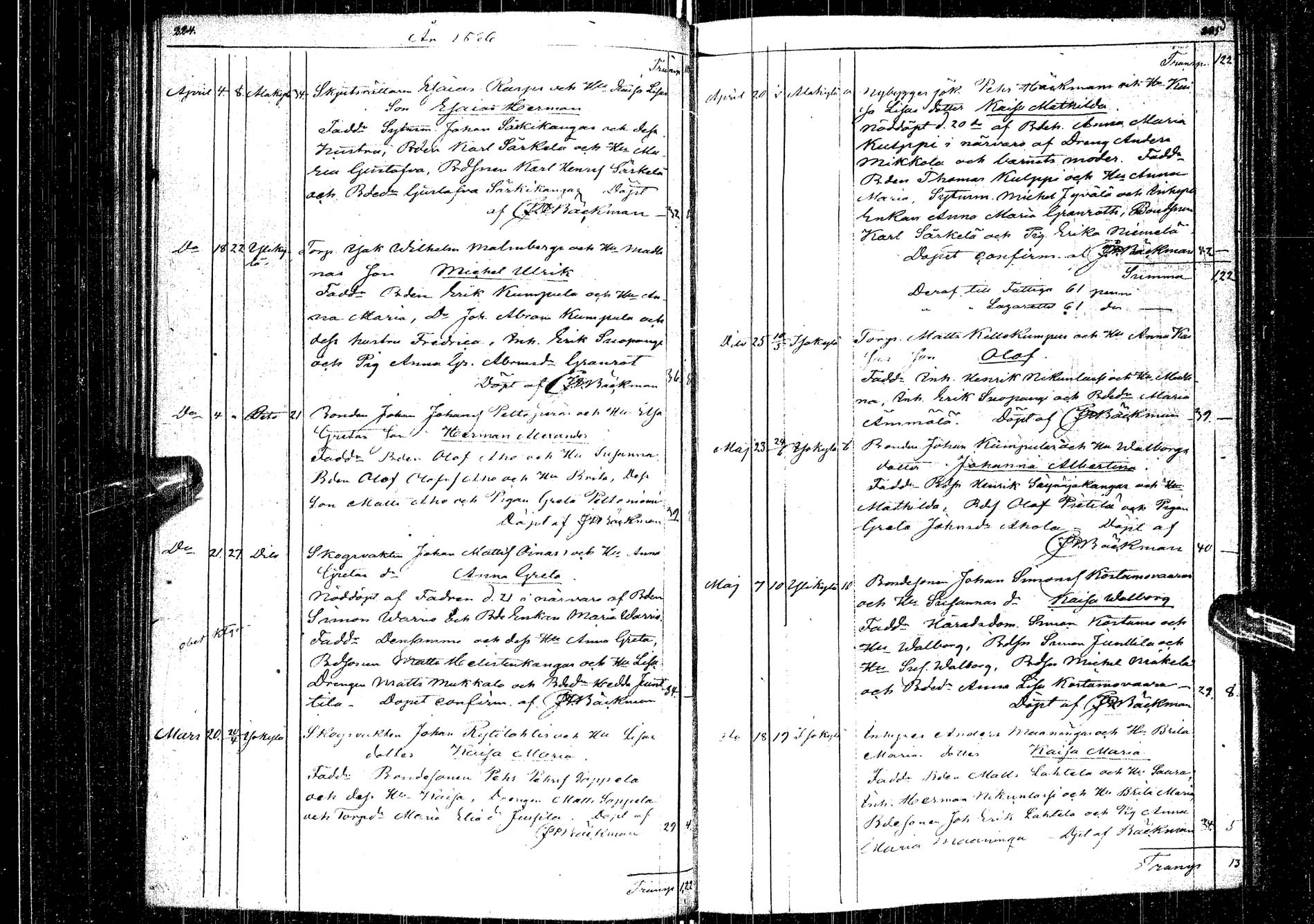 [ ../kirjat/Kirkonkirjat/kemijarvi/syntyneet-vihityt-kuolleet_1848-1879_ik201/kuvat/113.jpg ]