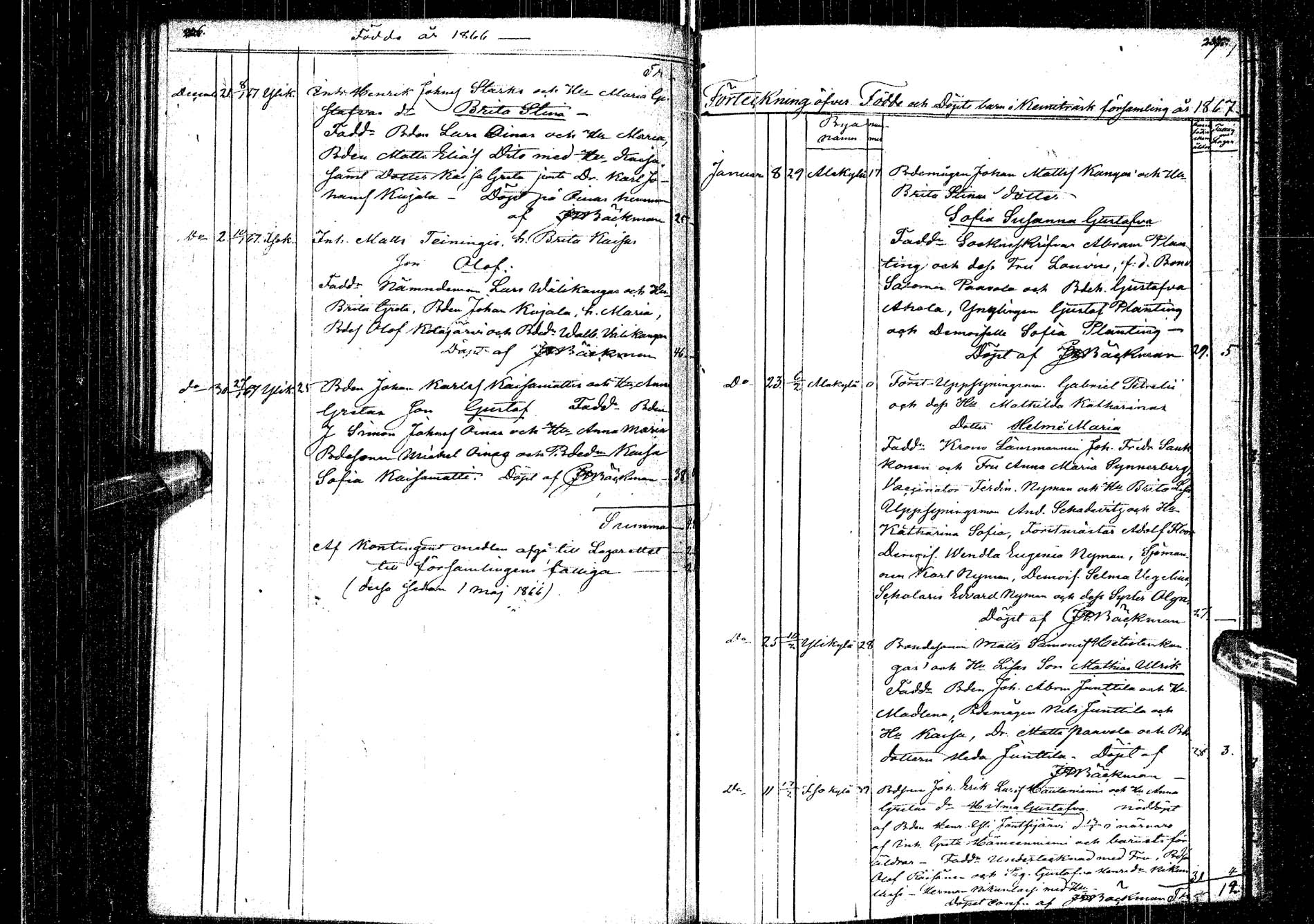 [ ../kirjat/Kirkonkirjat/kemijarvi/syntyneet-vihityt-kuolleet_1848-1879_ik201/kuvat/119.jpg ]
