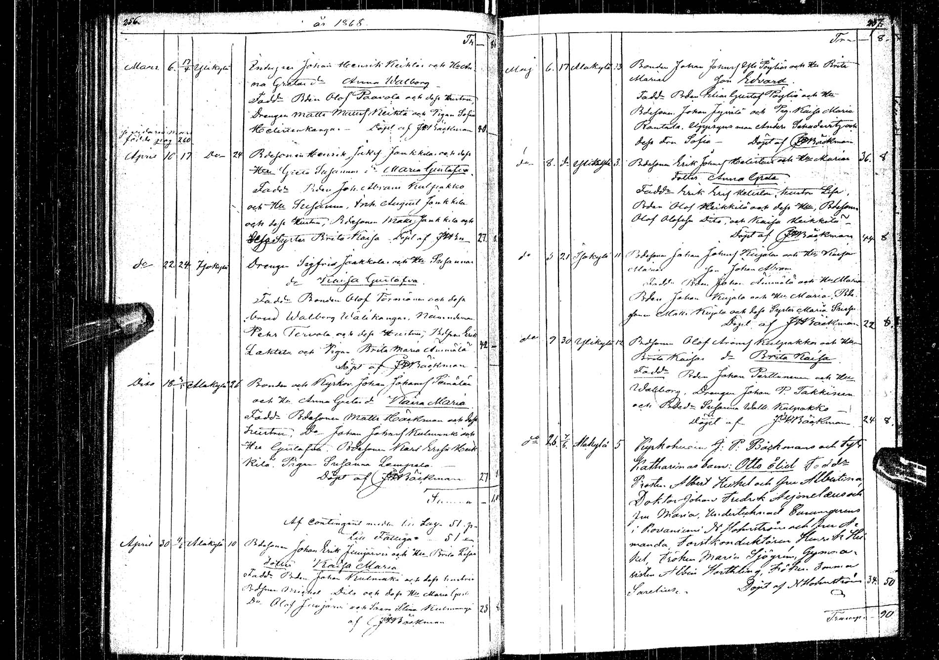[ ../kirjat/Kirkonkirjat/kemijarvi/syntyneet-vihityt-kuolleet_1848-1879_ik201/kuvat/129.jpg ]