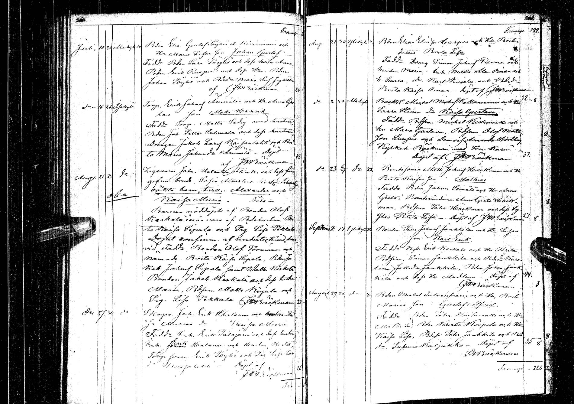 [ ../kirjat/Kirkonkirjat/kemijarvi/syntyneet-vihityt-kuolleet_1848-1879_ik201/kuvat/132.jpg ]
