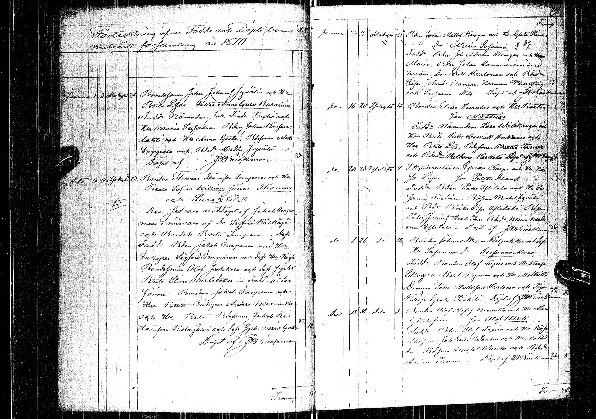 [ ../kirjat/Kirkonkirjat/kemijarvi/syntyneet-vihityt-kuolleet_1848-1879_ik201/kuvat/146.jpg ]