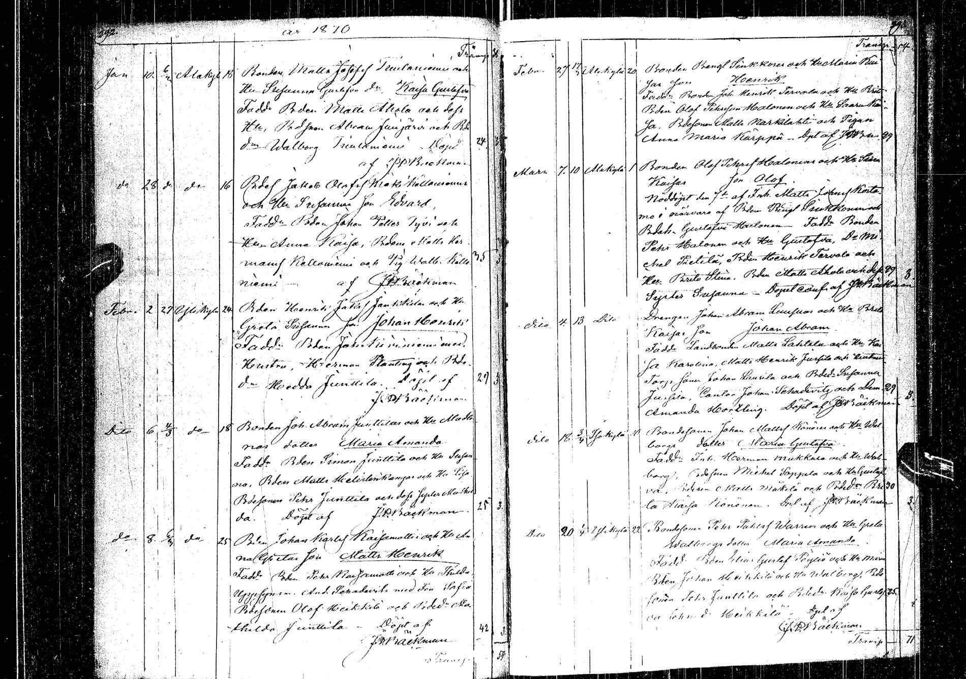 [ ../kirjat/Kirkonkirjat/kemijarvi/syntyneet-vihityt-kuolleet_1848-1879_ik201/kuvat/147.jpg ]