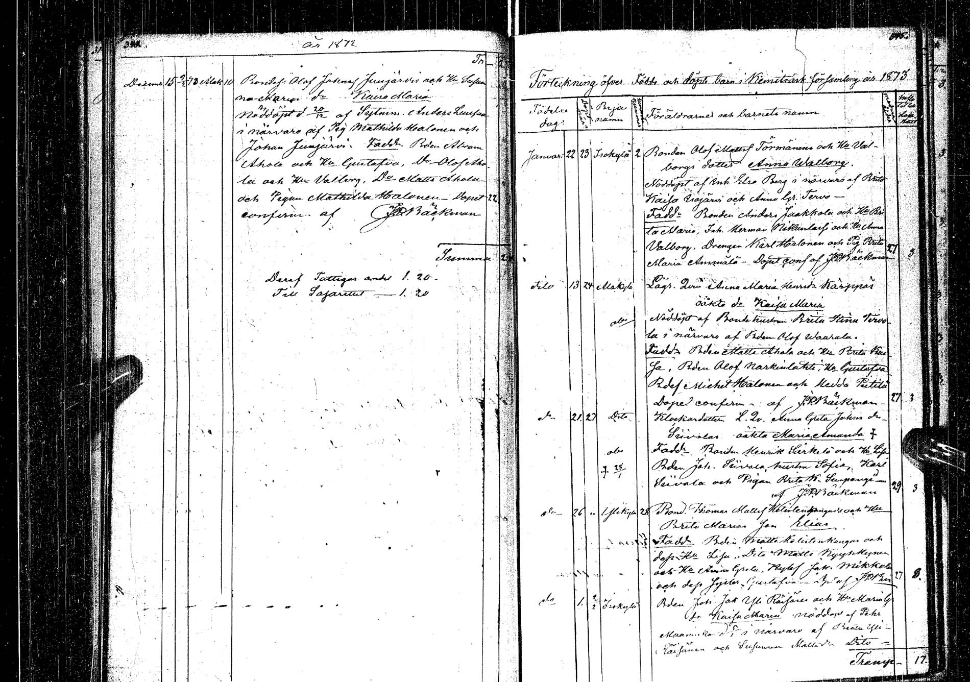[ ../kirjat/Kirkonkirjat/kemijarvi/syntyneet-vihityt-kuolleet_1848-1879_ik201/kuvat/173.jpg ]