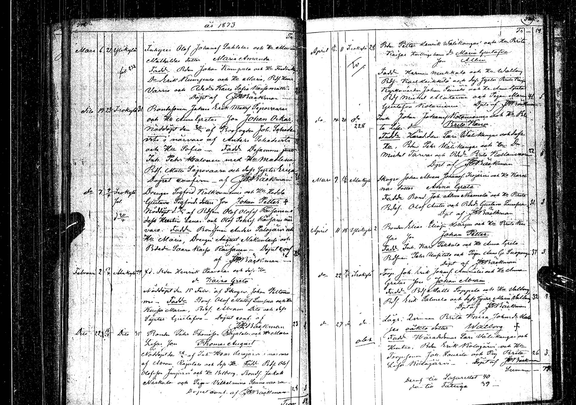 [ ../kirjat/Kirkonkirjat/kemijarvi/syntyneet-vihityt-kuolleet_1848-1879_ik201/kuvat/175.jpg ]