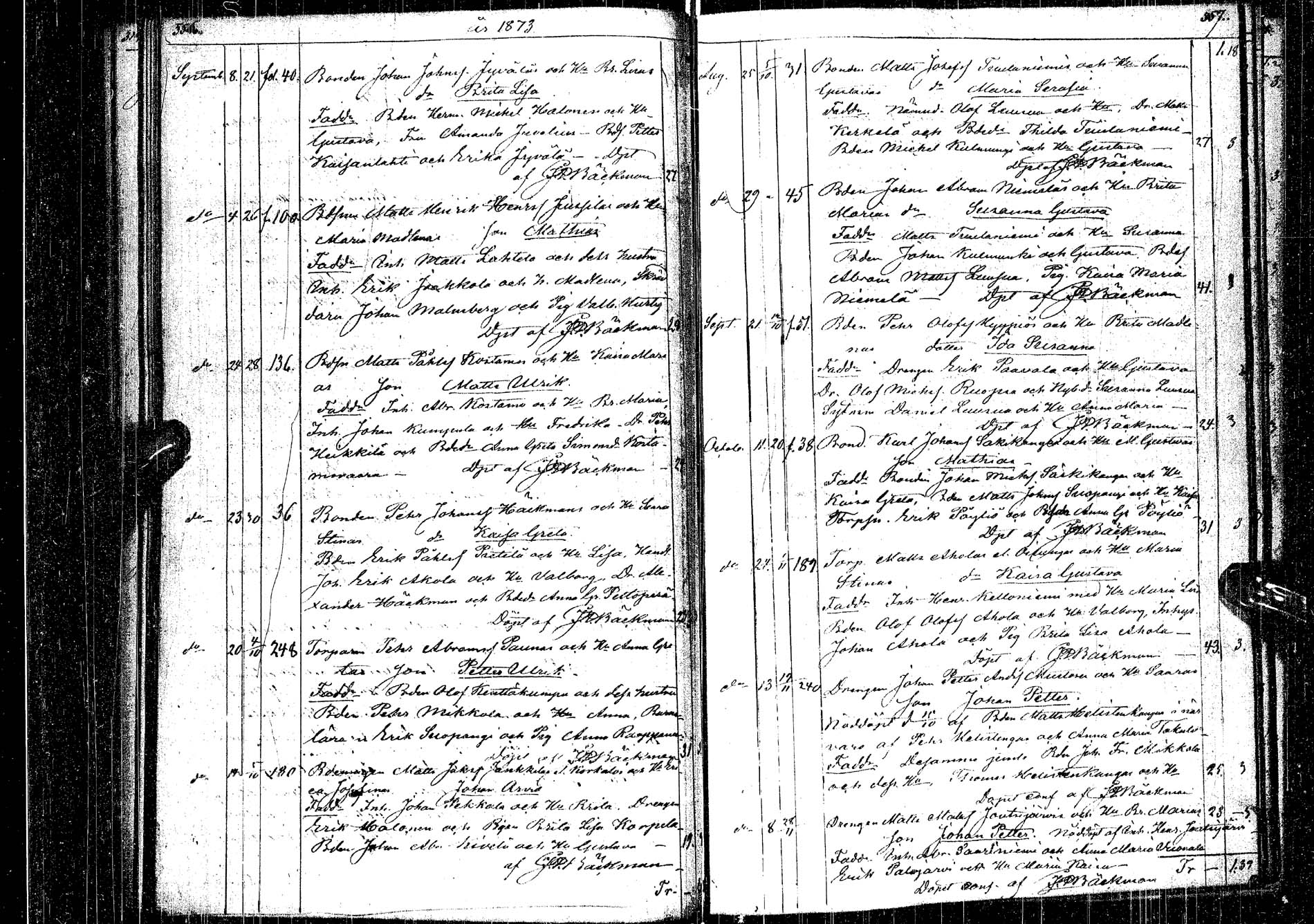 [ ../kirjat/Kirkonkirjat/kemijarvi/syntyneet-vihityt-kuolleet_1848-1879_ik201/kuvat/179.jpg ]
