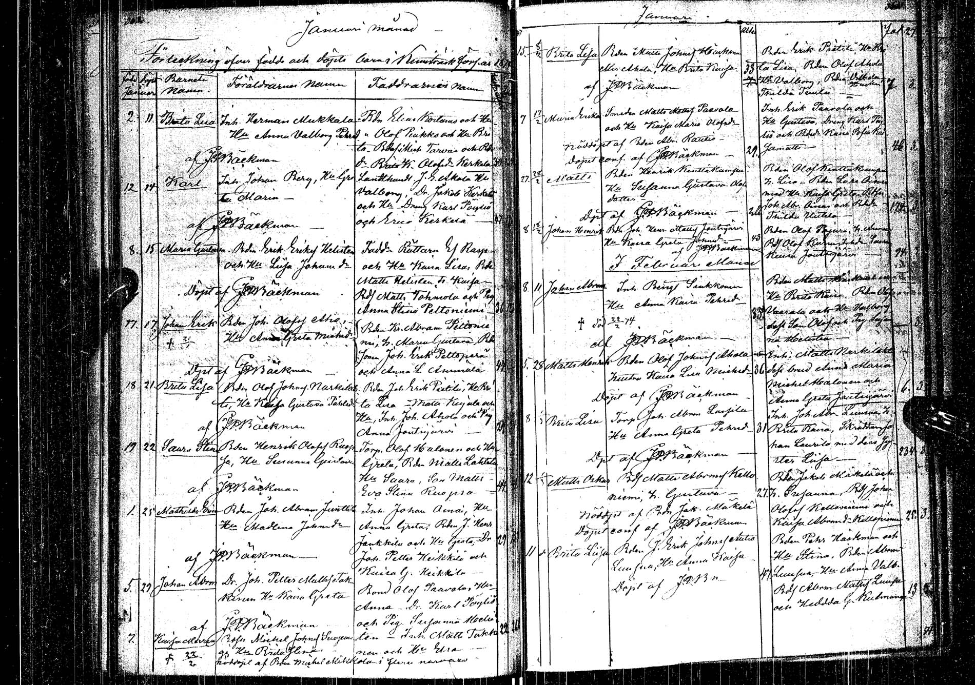 [ ../kirjat/Kirkonkirjat/kemijarvi/syntyneet-vihityt-kuolleet_1848-1879_ik201/kuvat/182.jpg ]