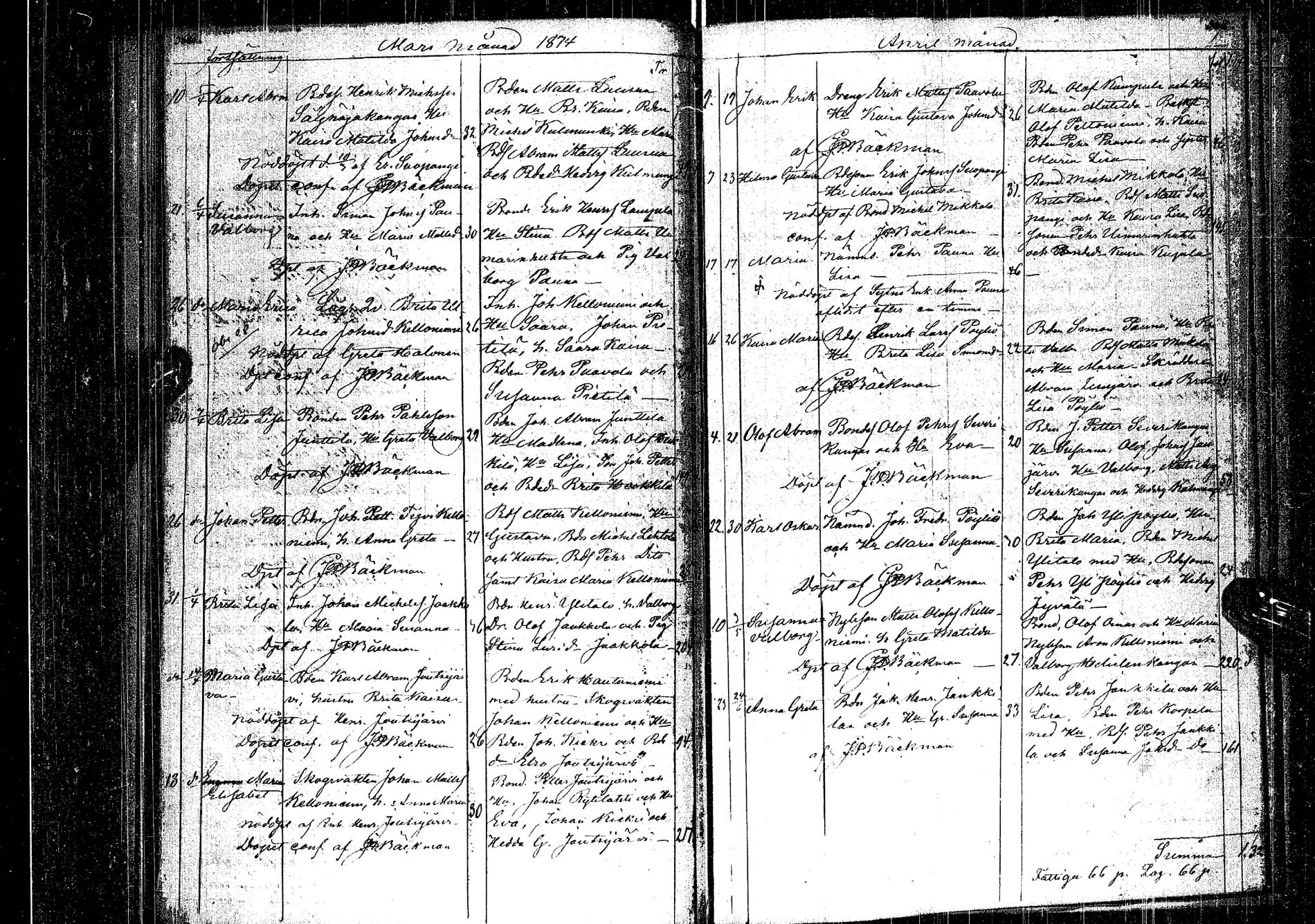 [ ../kirjat/Kirkonkirjat/kemijarvi/syntyneet-vihityt-kuolleet_1848-1879_ik201/kuvat/184.jpg ]