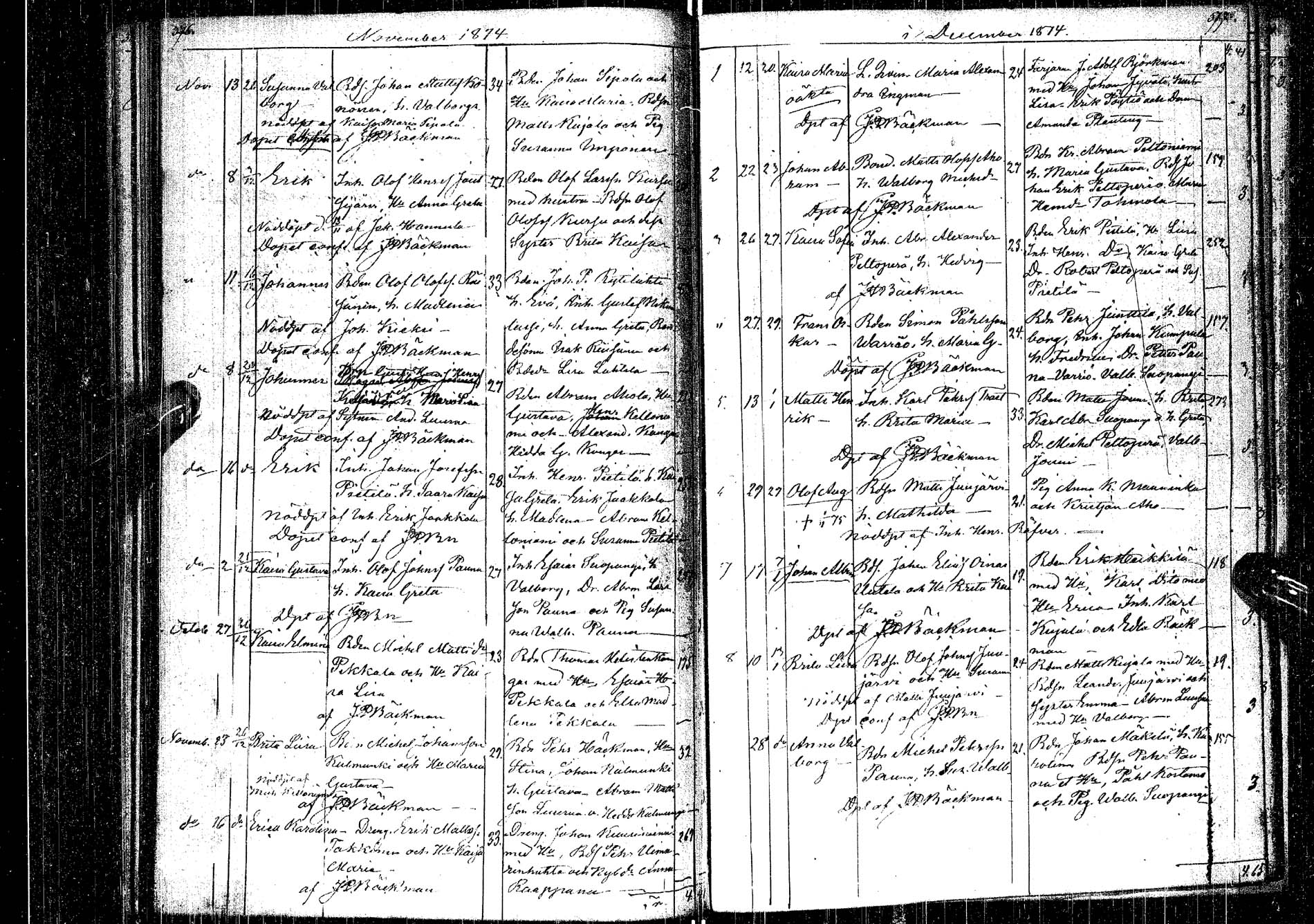[ ../kirjat/Kirkonkirjat/kemijarvi/syntyneet-vihityt-kuolleet_1848-1879_ik201/kuvat/189.jpg ]