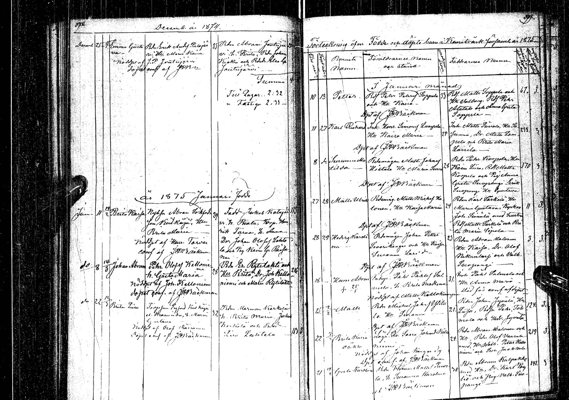 [ ../kirjat/Kirkonkirjat/kemijarvi/syntyneet-vihityt-kuolleet_1848-1879_ik201/kuvat/190.jpg ]