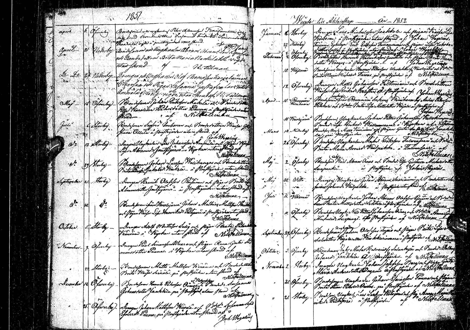 [ ../kirjat/Kirkonkirjat/kemijarvi/syntyneet-vihityt-kuolleet_1848-1879_ik201/kuvat/208.jpg ]