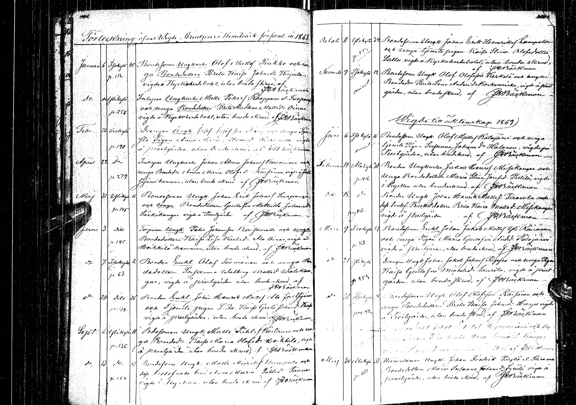 [ ../kirjat/Kirkonkirjat/kemijarvi/syntyneet-vihityt-kuolleet_1848-1879_ik201/kuvat/221.jpg ]