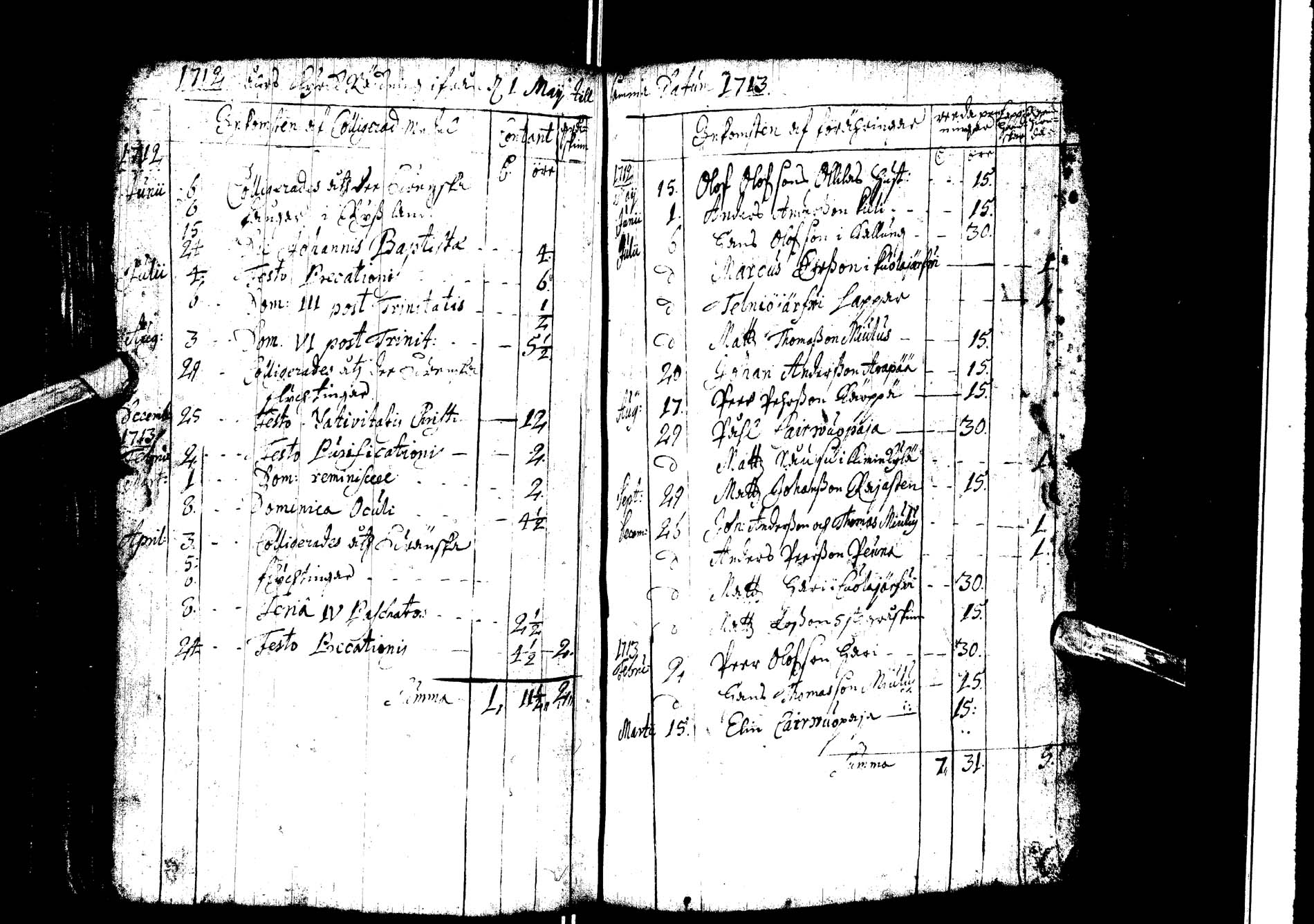 [ ../kirjat/Kirkonkirjat/kemijarvi/tilit_1697-1739_ik198/kuvat/33.jpg ]
