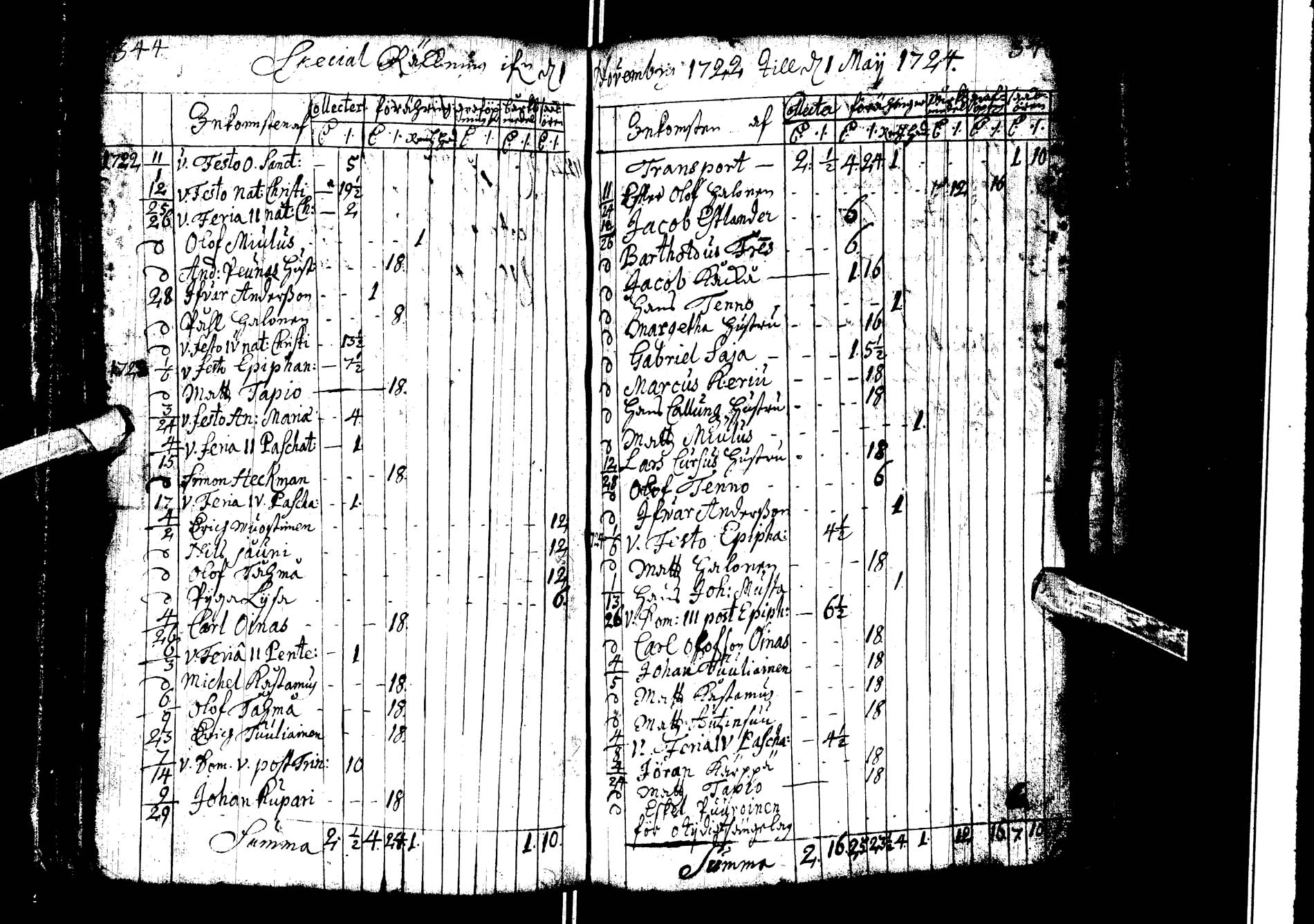 [ ../kirjat/Kirkonkirjat/kemijarvi/tilit_1697-1739_ik198/kuvat/49.jpg ]