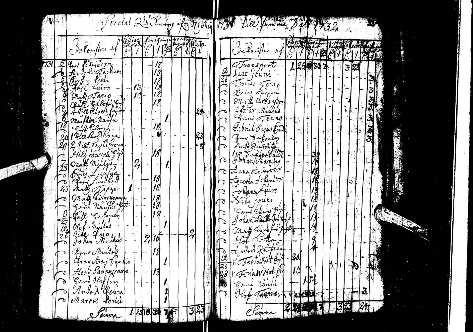 [ ../kirjat/Kirkonkirjat/kemijarvi/tilit_1697-1739_ik198/kuvat/67.jpg ]