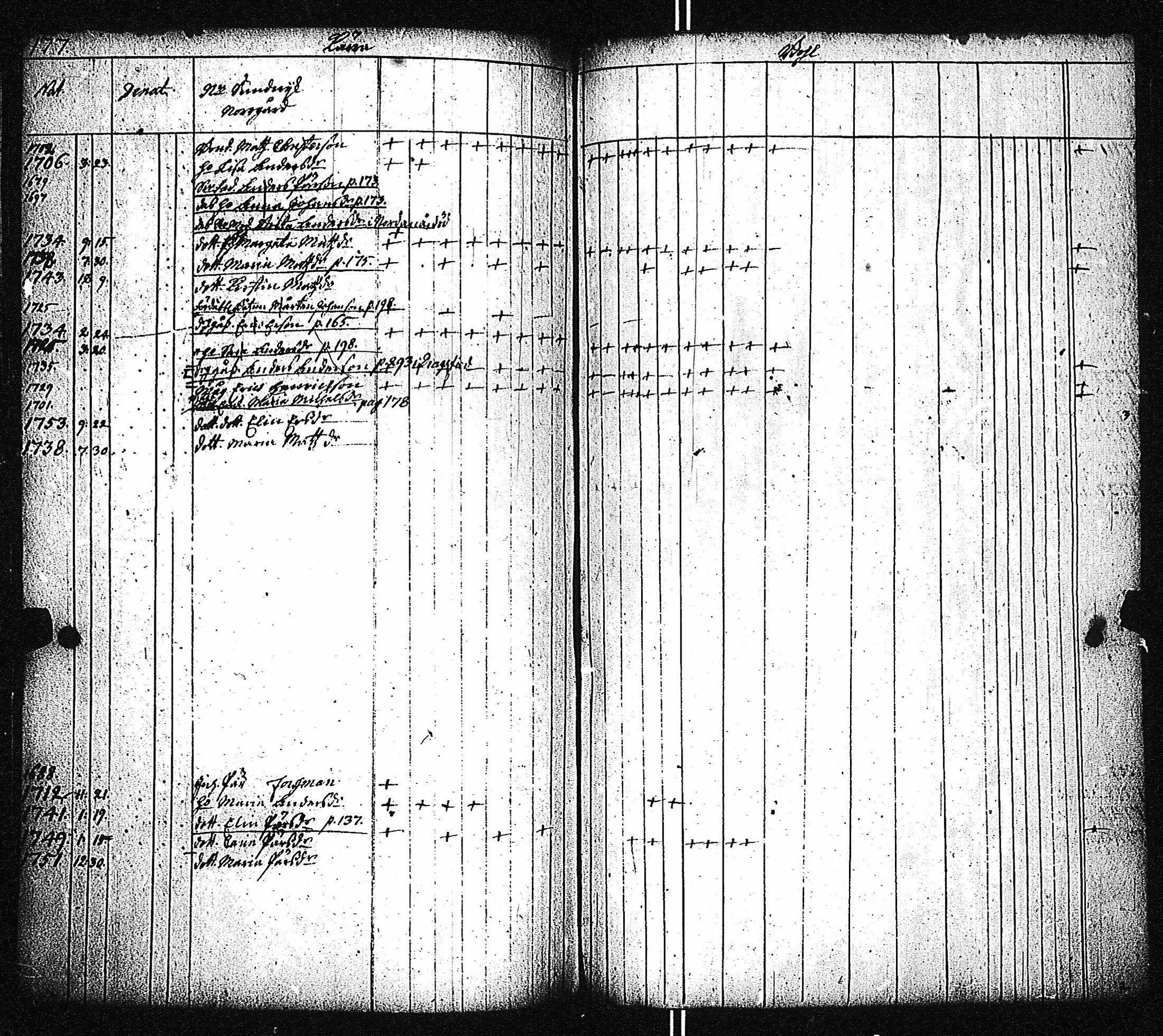 [ ../kirjat/Kirkonkirjat/kemio/lastenkirja_1700-1760_jk620-621/kuvat/171.jpg ]