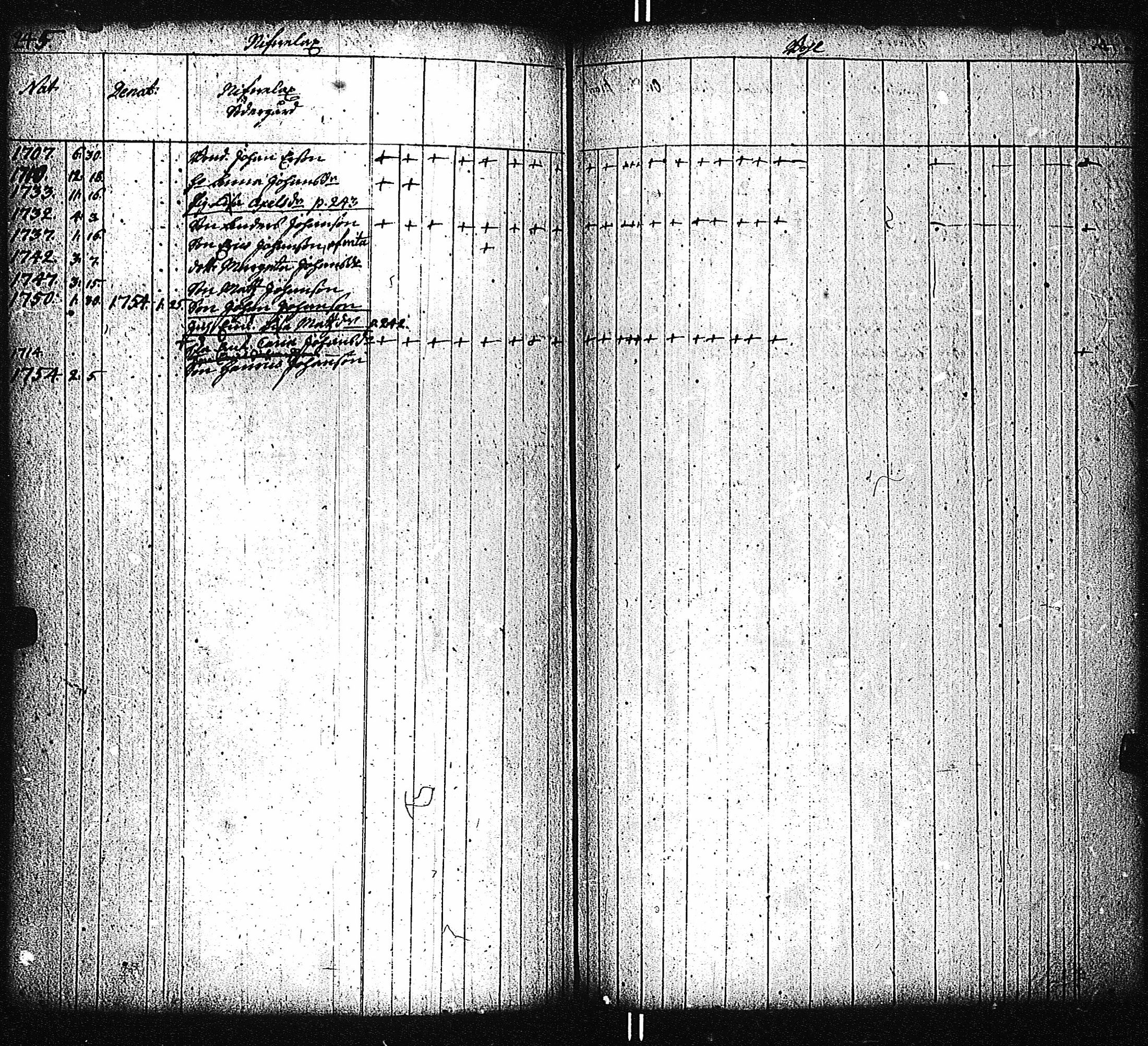 [ ../kirjat/Kirkonkirjat/kemio/lastenkirja_1700-1760_jk620-621/kuvat/242.jpg ]