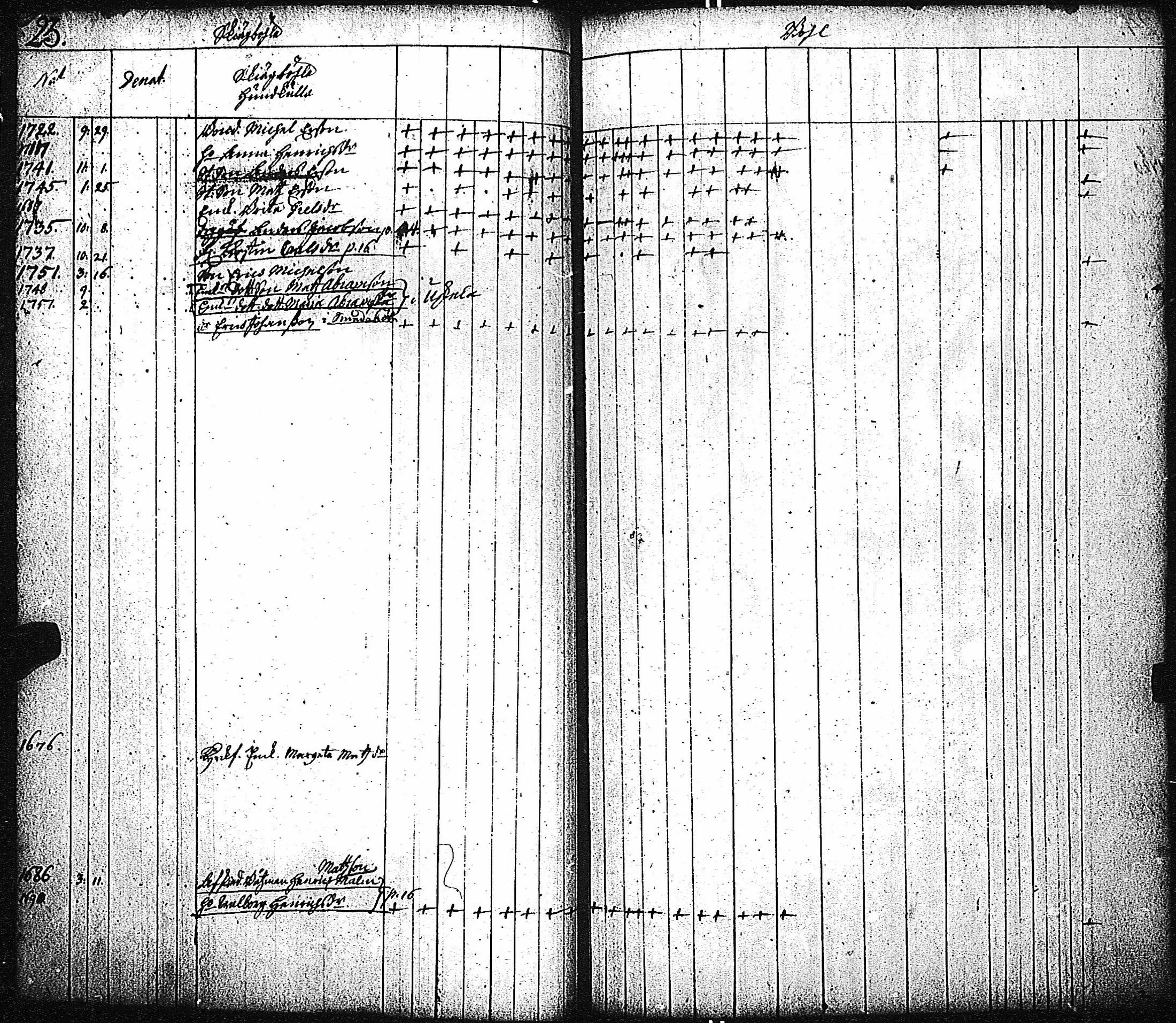[ ../kirjat/Kirkonkirjat/kemio/lastenkirja_1700-1760_jk620-621/kuvat/25.jpg ]