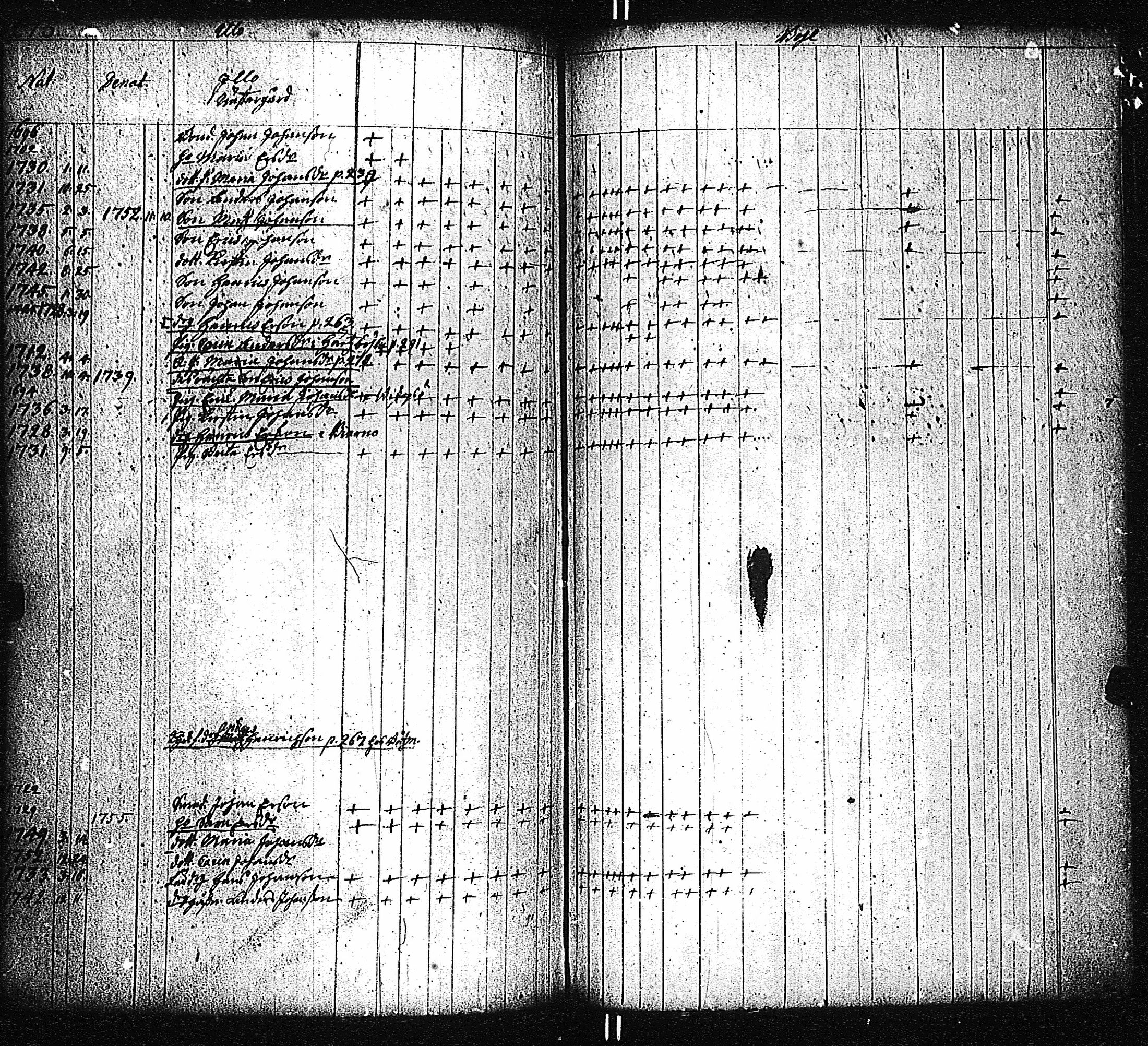 [ ../kirjat/Kirkonkirjat/kemio/lastenkirja_1700-1760_jk620-621/kuvat/273.jpg ]