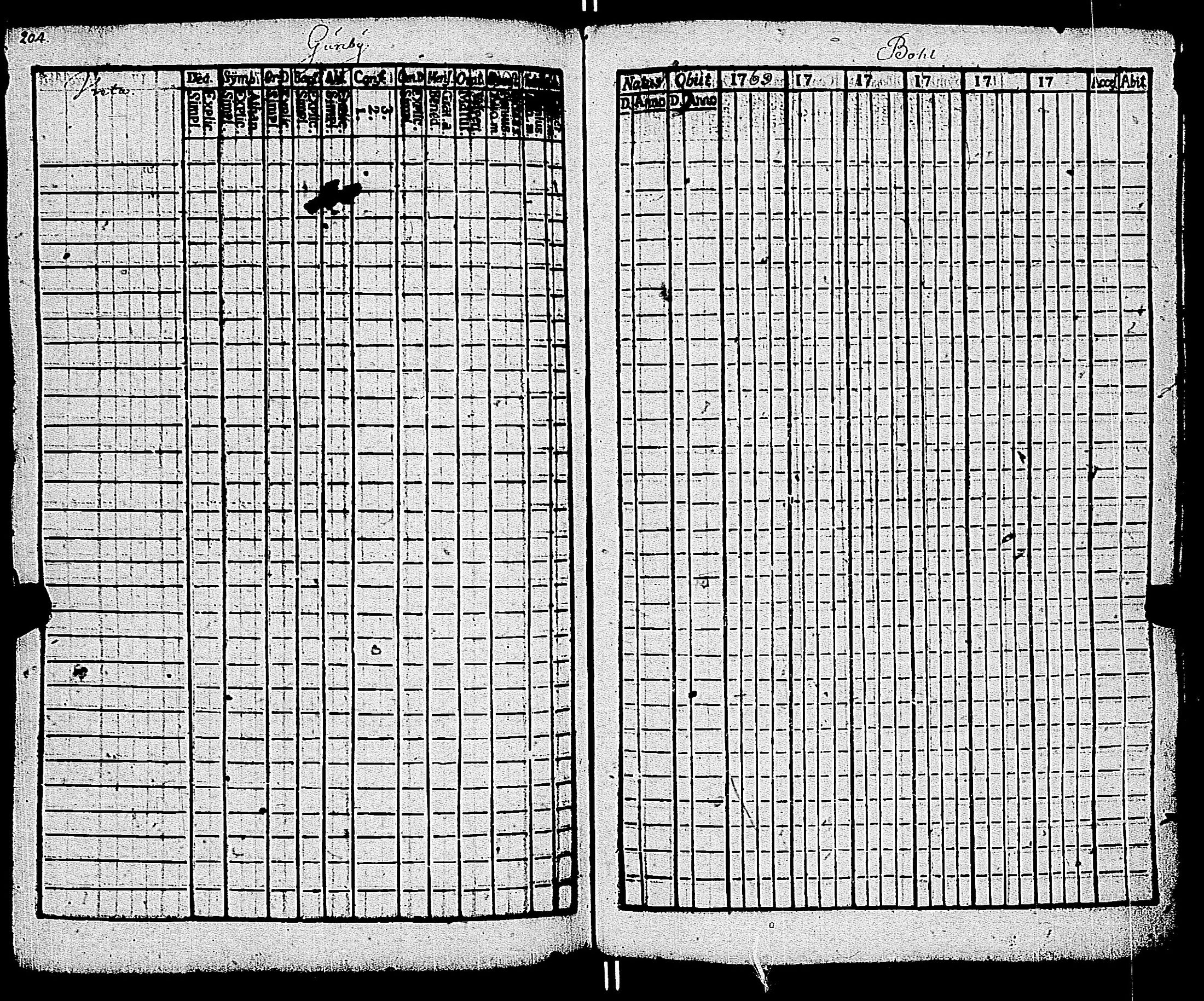 [ ../kirjat/Kirkonkirjat/kemio/rippikirja_1769-1774_jk600/kuvat/204.jpg ]