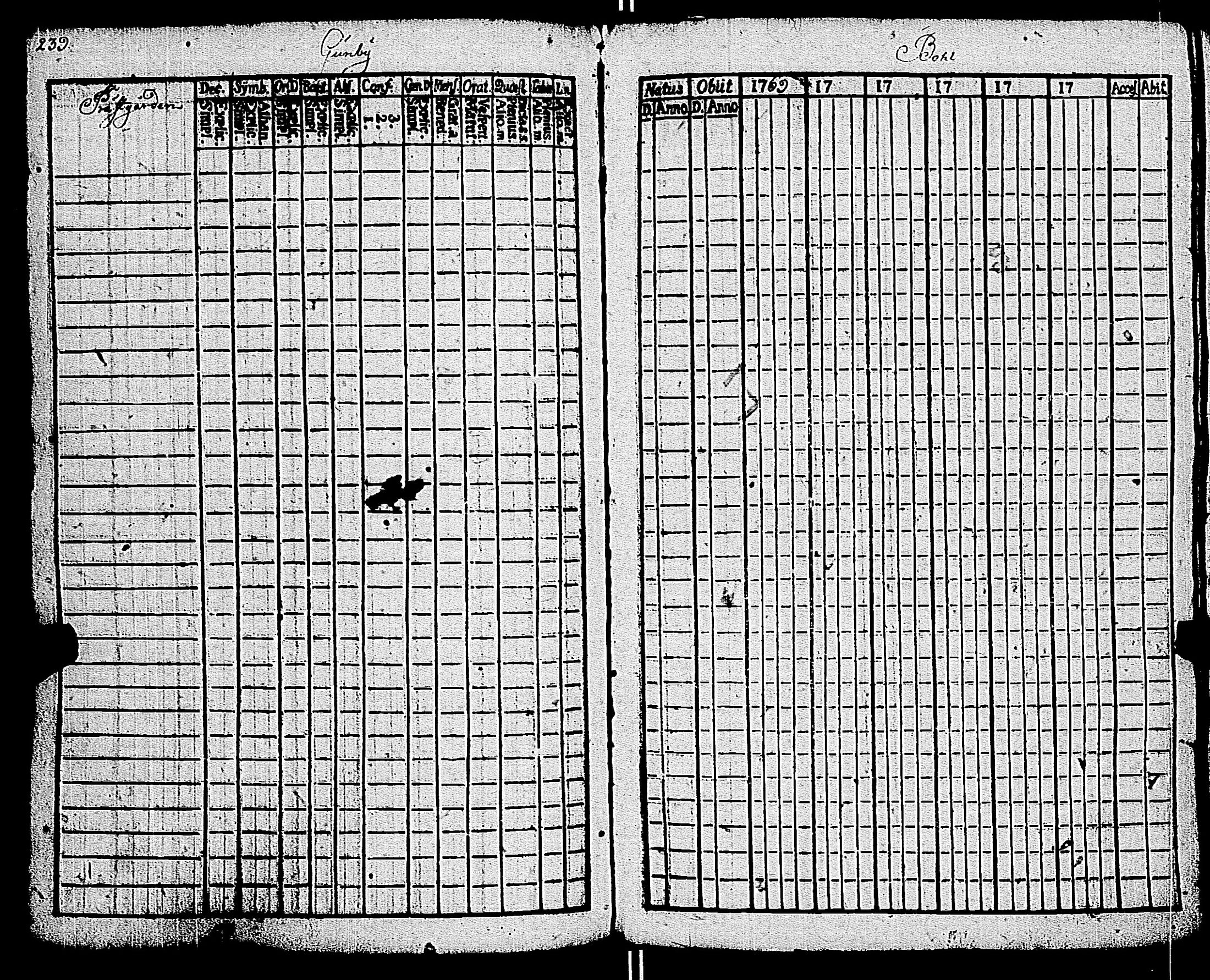 [ ../kirjat/Kirkonkirjat/kemio/rippikirja_1769-1774_jk600/kuvat/240.jpg ]