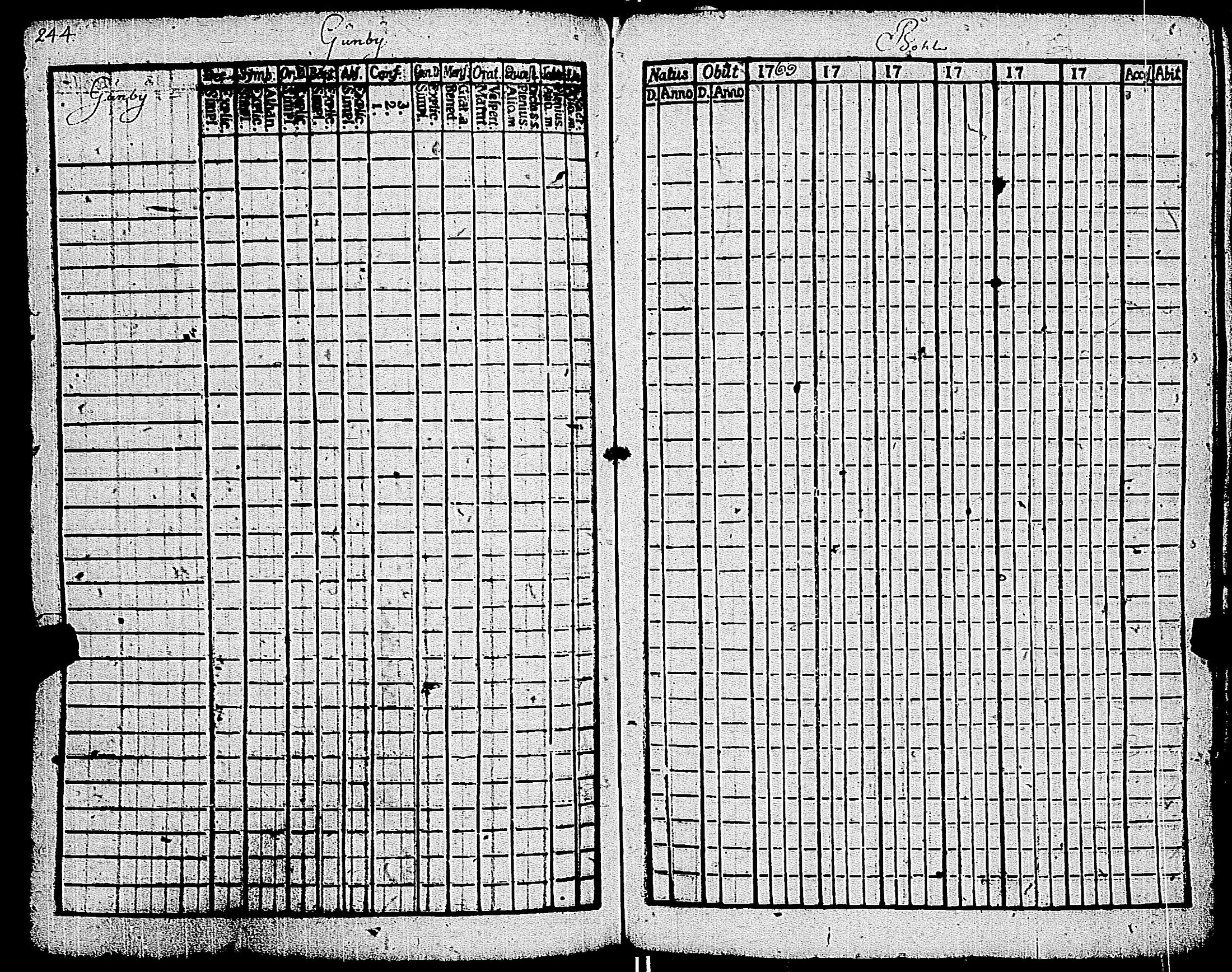 [ ../kirjat/Kirkonkirjat/kemio/rippikirja_1769-1774_jk600/kuvat/245.jpg ]