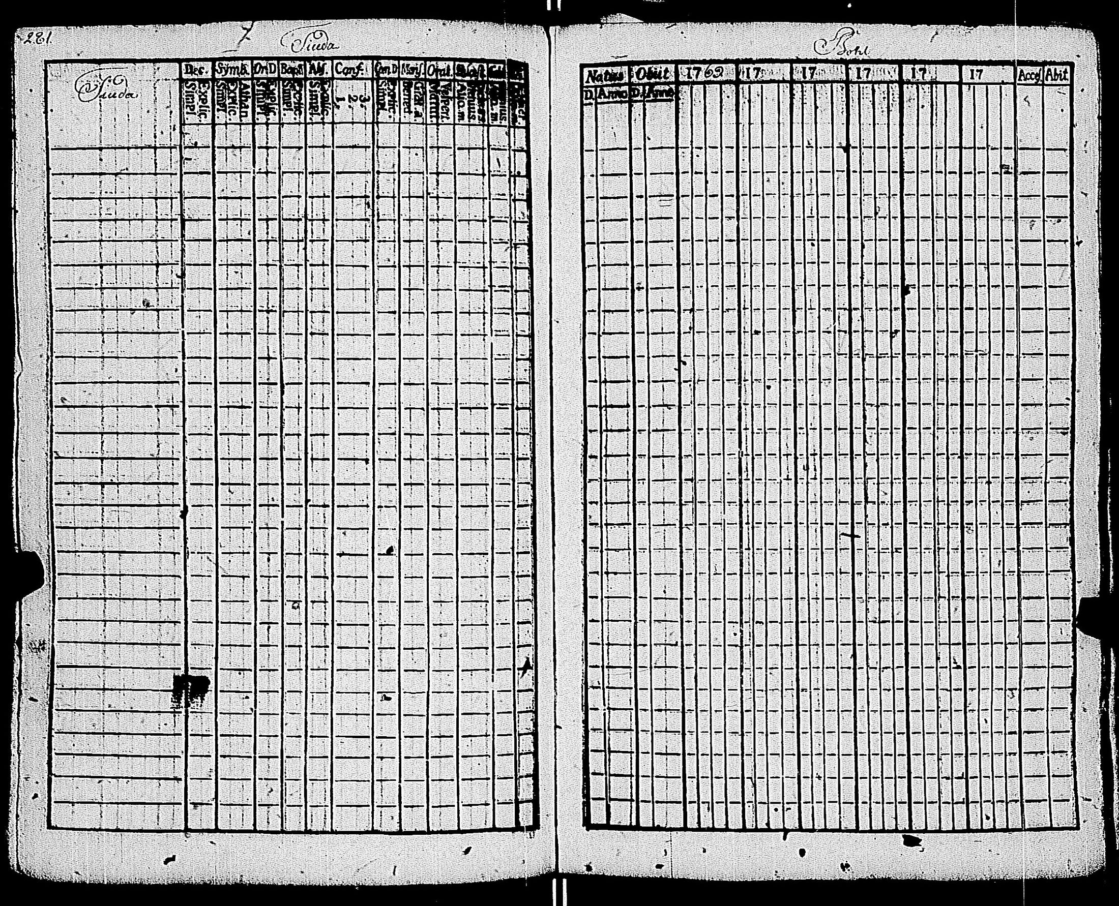[ ../kirjat/Kirkonkirjat/kemio/rippikirja_1769-1774_jk600/kuvat/282.jpg ]