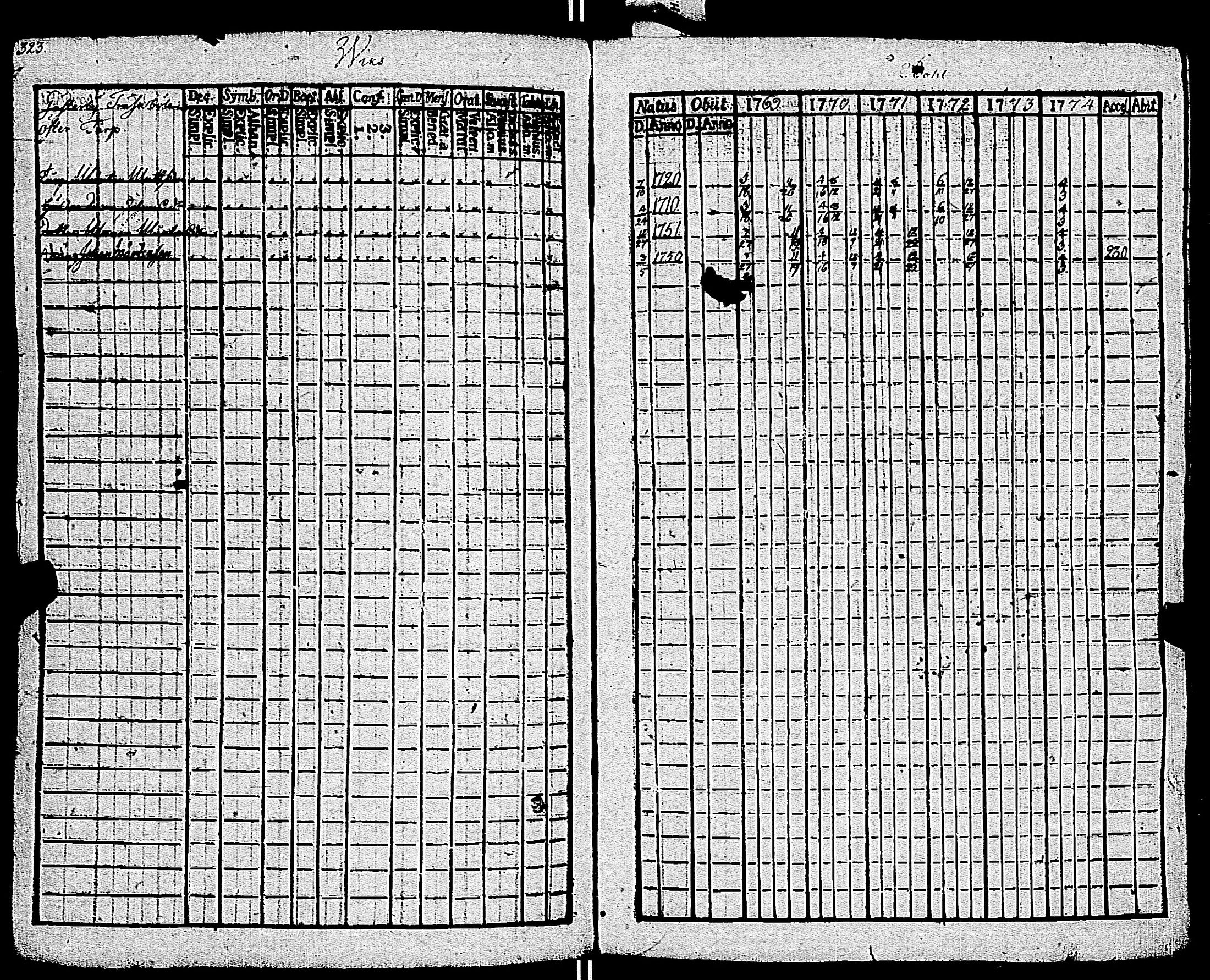 [ ../kirjat/Kirkonkirjat/kemio/rippikirja_1769-1774_jk600/kuvat/324.jpg ]