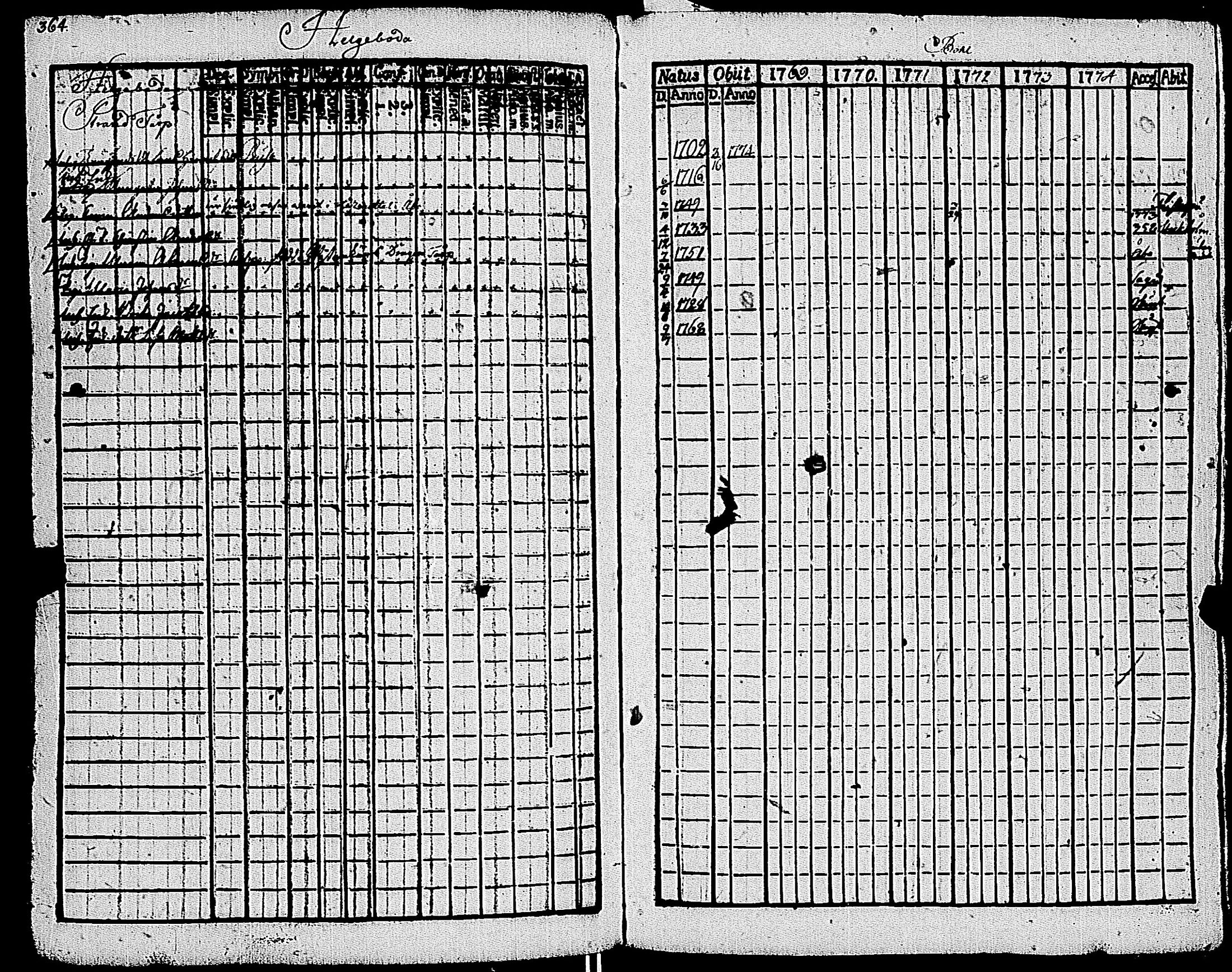 [ ../kirjat/Kirkonkirjat/kemio/rippikirja_1769-1774_jk600/kuvat/365.jpg ]