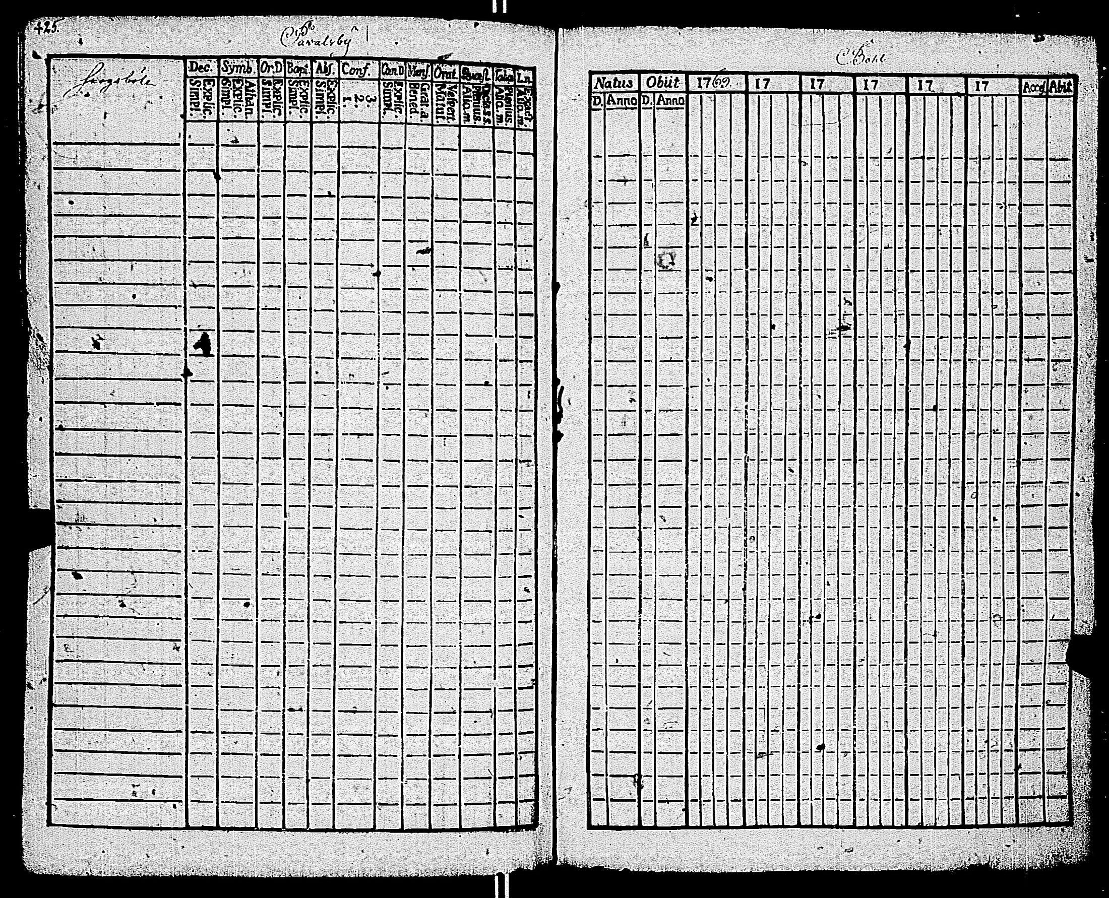 [ ../kirjat/Kirkonkirjat/kemio/rippikirja_1769-1774_jk600/kuvat/427.jpg ]