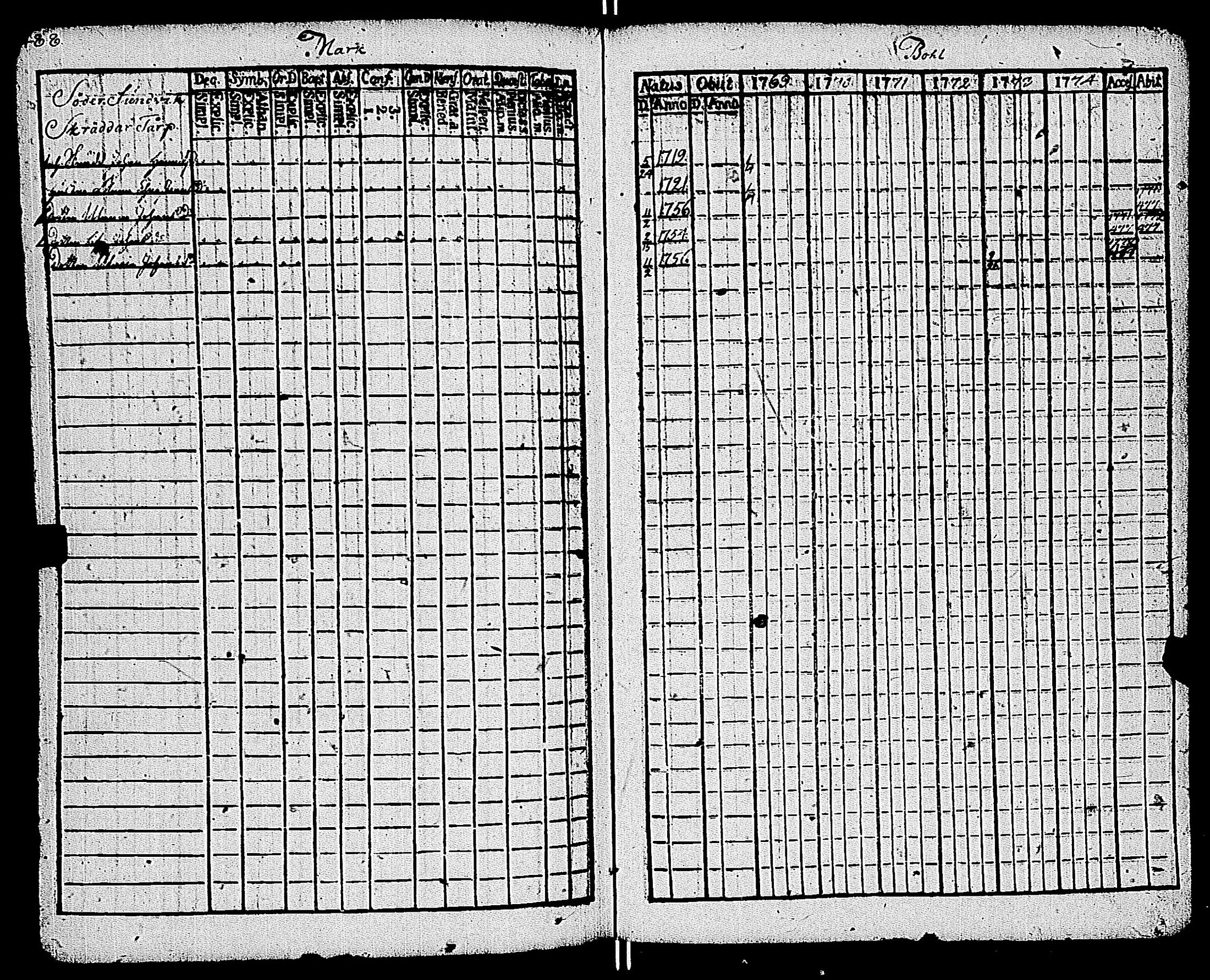 [ ../kirjat/Kirkonkirjat/kemio/rippikirja_1769-1774_jk600/kuvat/493.jpg ]