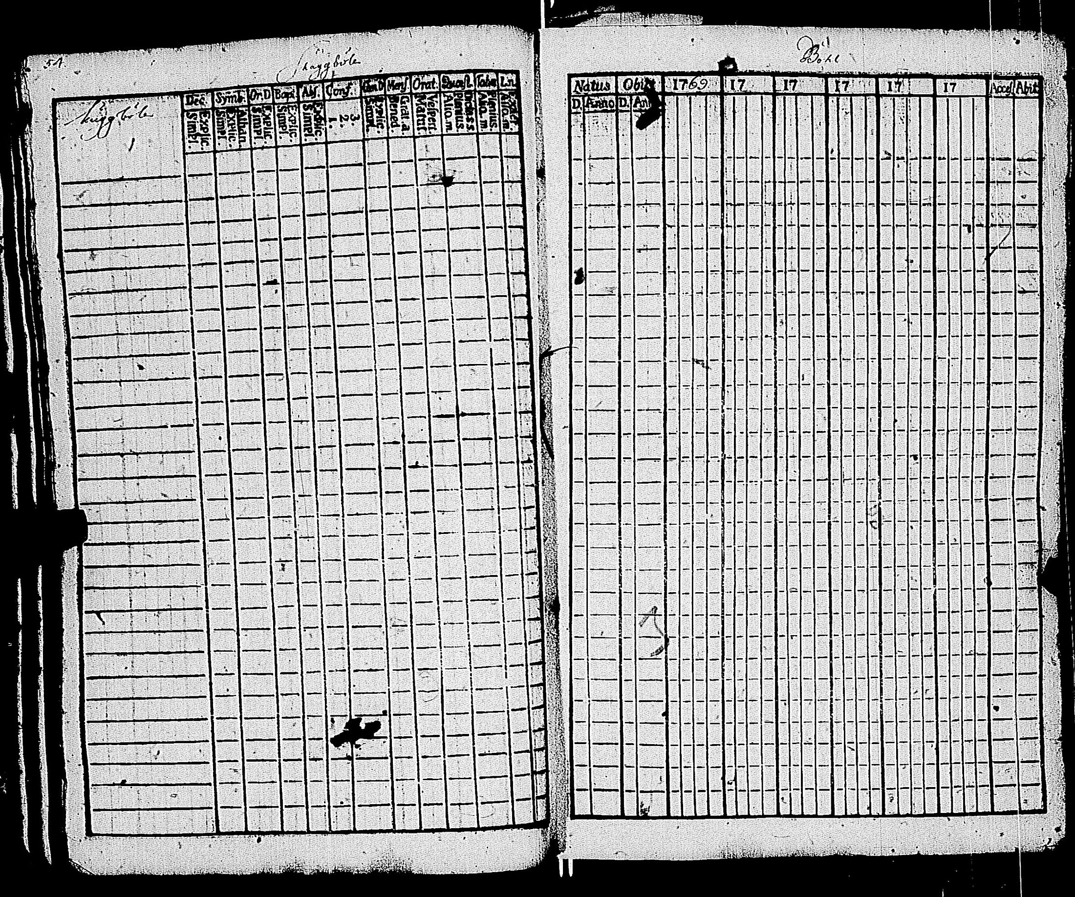 [ ../kirjat/Kirkonkirjat/kemio/rippikirja_1769-1774_jk600/kuvat/53.jpg ]