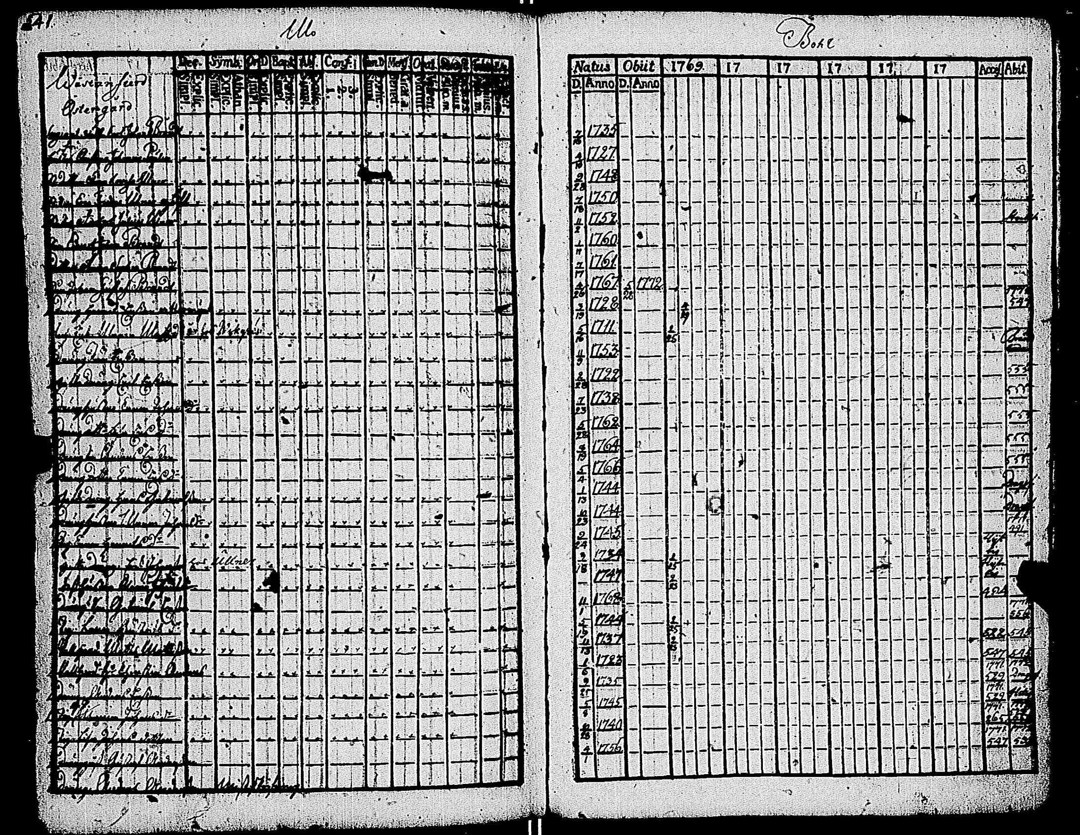[ ../kirjat/Kirkonkirjat/kemio/rippikirja_1769-1774_jk600/kuvat/546.jpg ]