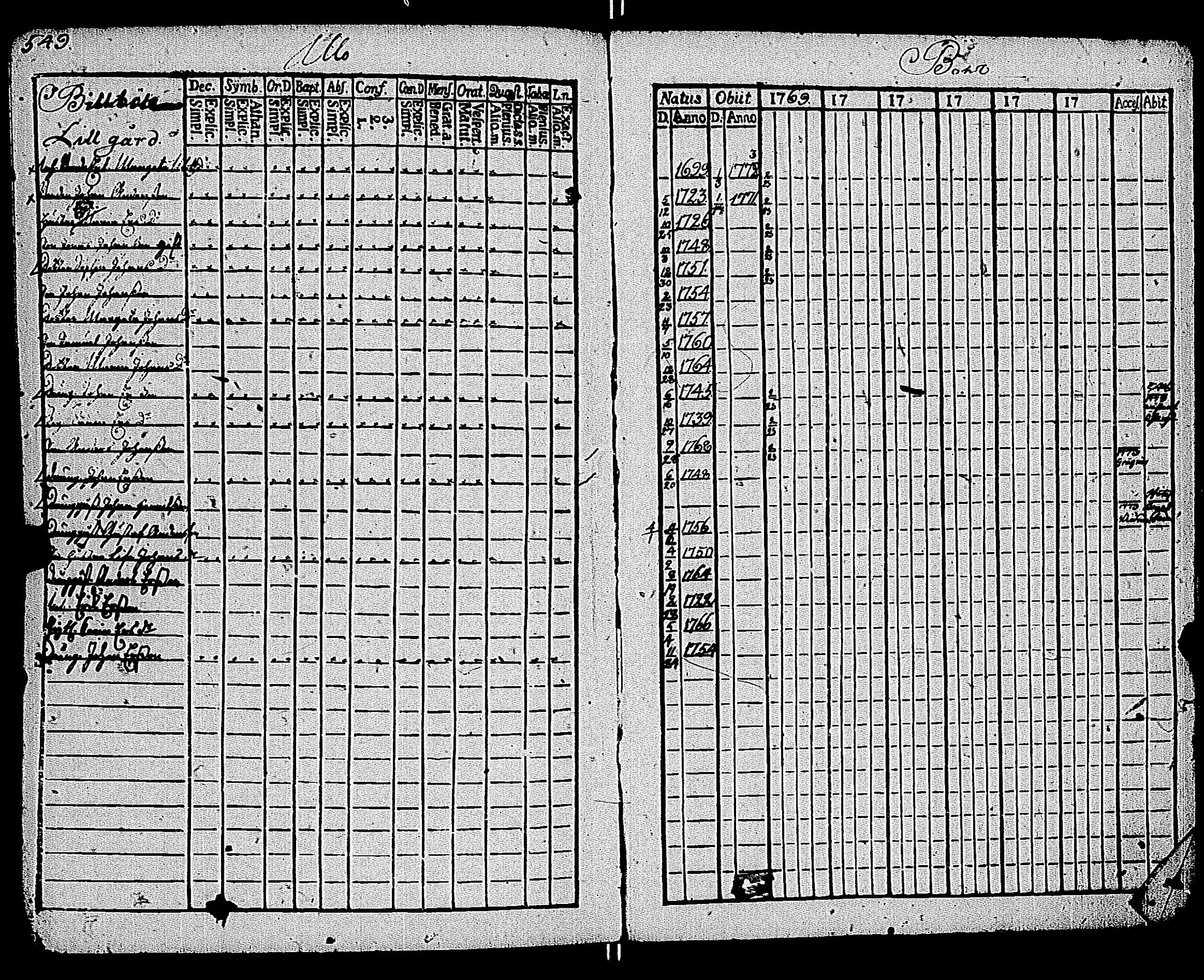 [ ../kirjat/Kirkonkirjat/kemio/rippikirja_1769-1774_jk600/kuvat/606.jpg ]
