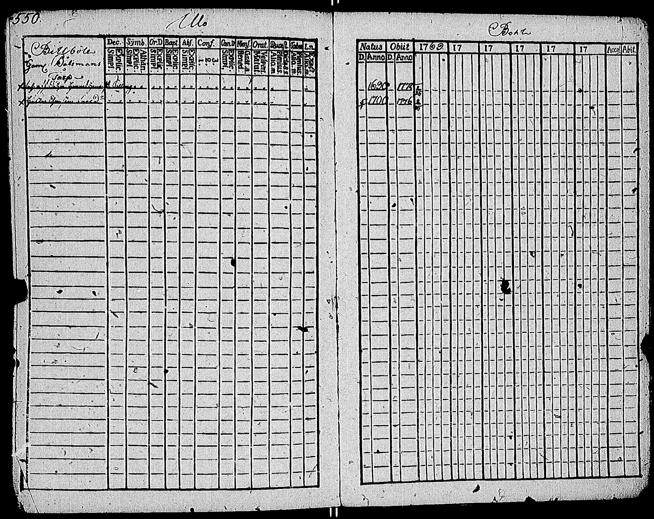[ ../kirjat/Kirkonkirjat/kemio/rippikirja_1769-1774_jk600/kuvat/607.jpg ]