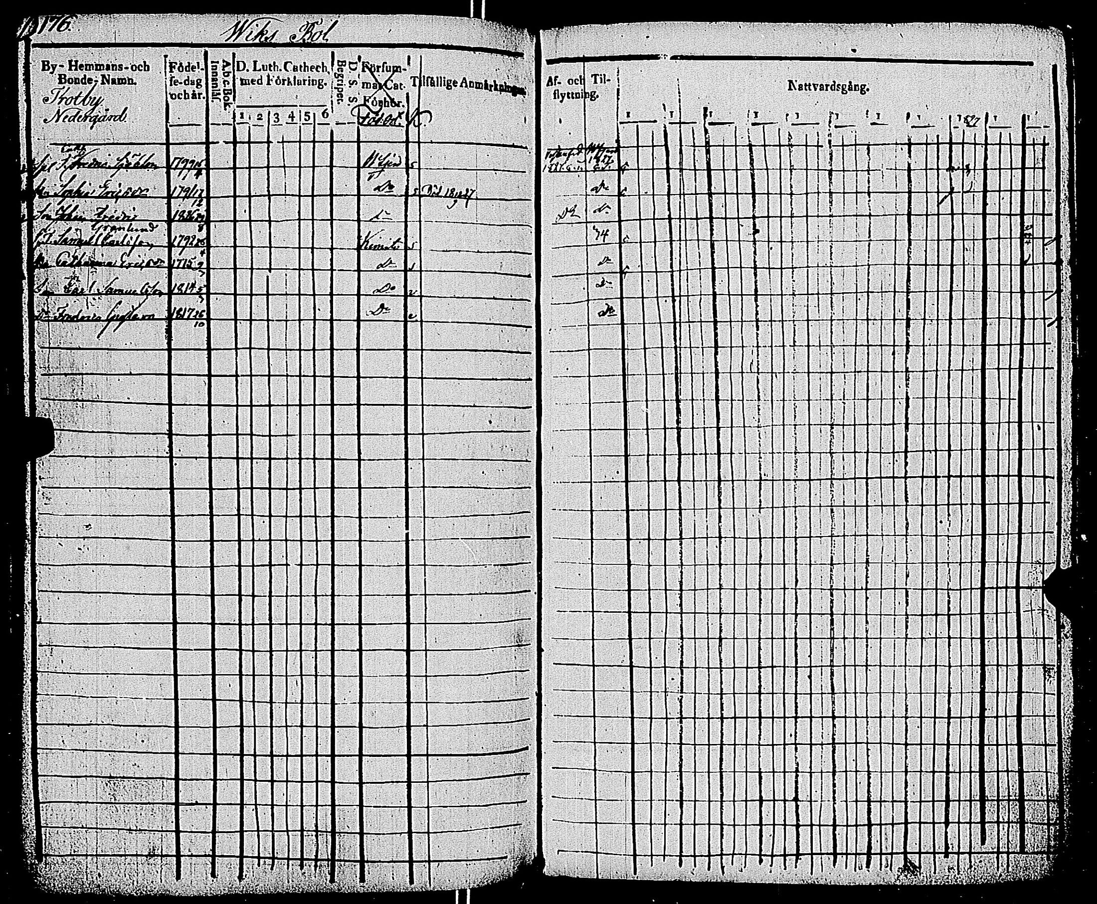 [ ../kirjat/Kirkonkirjat/kemio/rippikirja_1818-1828_jk603-604/kuvat/182.jpg ]