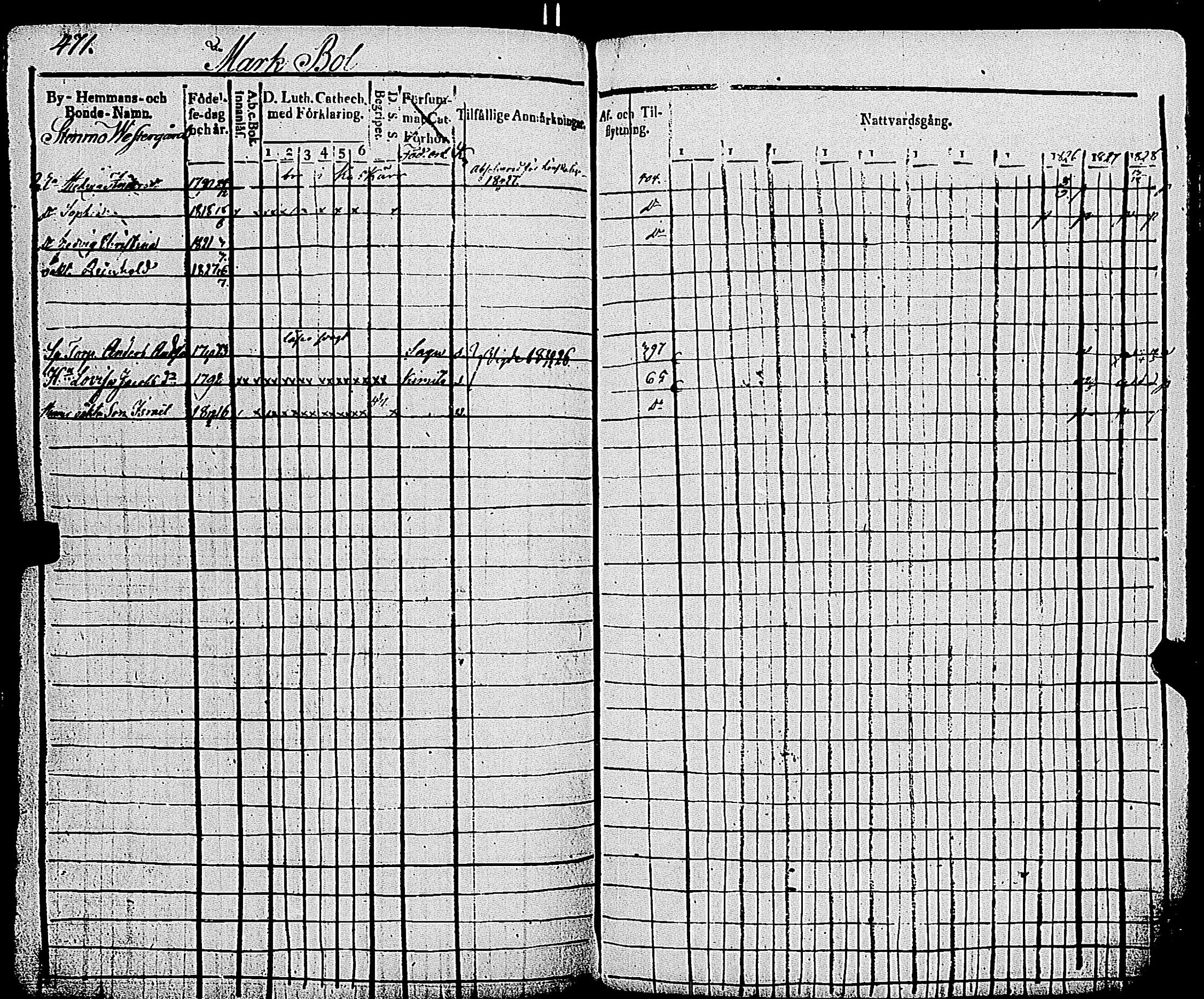 [ ../kirjat/Kirkonkirjat/kemio/rippikirja_1818-1828_jk603-604/kuvat/476.jpg ]