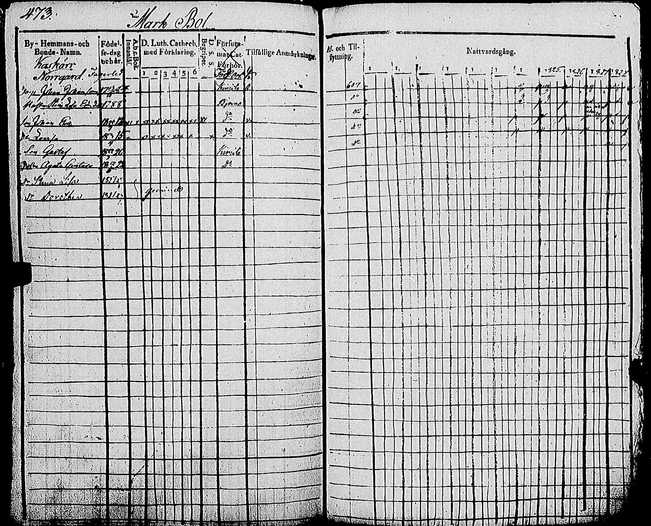 [ ../kirjat/Kirkonkirjat/kemio/rippikirja_1818-1828_jk603-604/kuvat/478.jpg ]