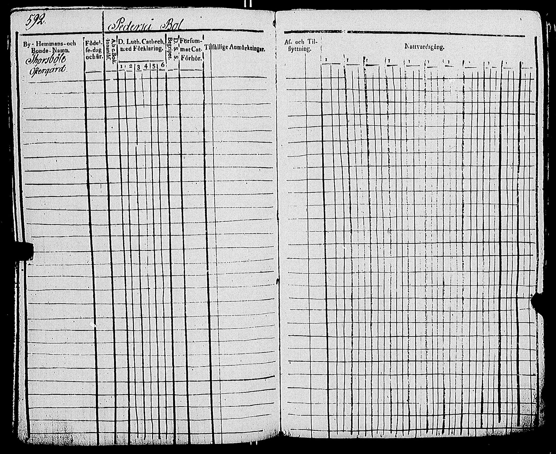 [ ../kirjat/Kirkonkirjat/kemio/rippikirja_1818-1828_jk603-604/kuvat/596.jpg ]