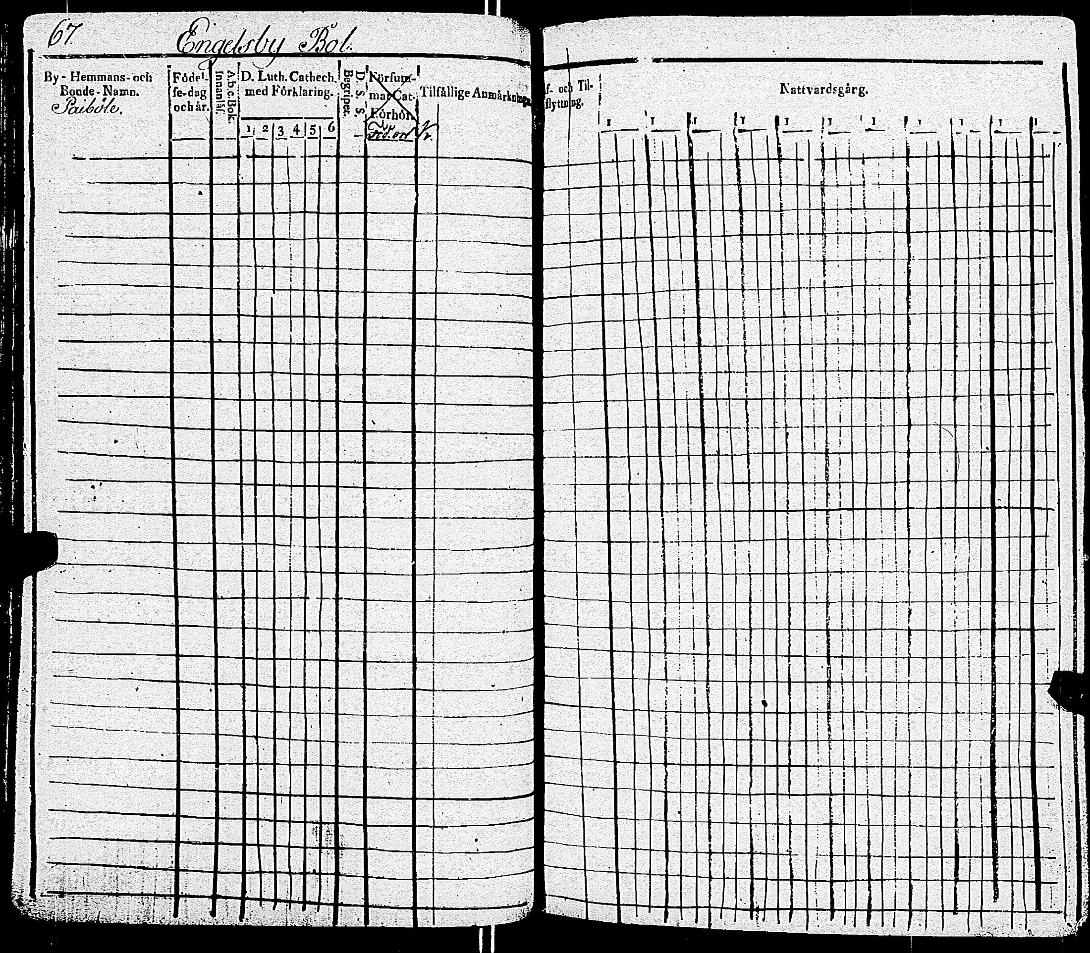[ ../kirjat/Kirkonkirjat/kemio/rippikirja_1818-1828_jk603-604/kuvat/71.jpg ]