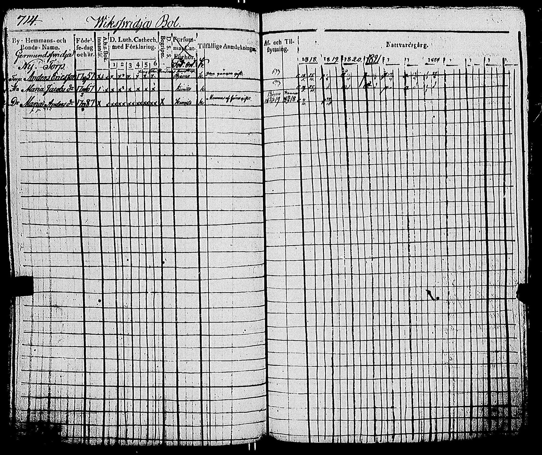 [ ../kirjat/Kirkonkirjat/kemio/rippikirja_1818-1828_jk603-604/kuvat/718.jpg ]