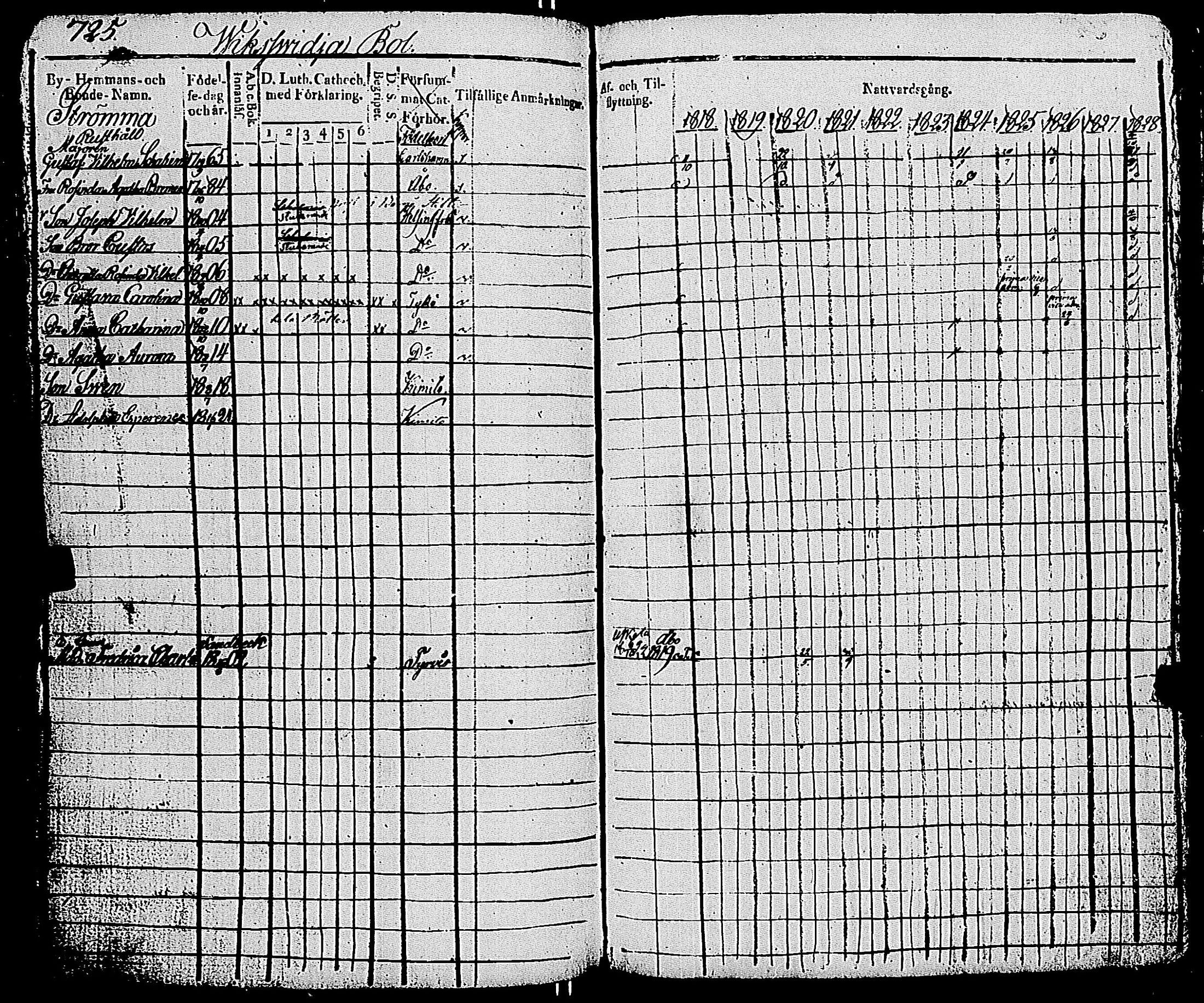 [ ../kirjat/Kirkonkirjat/kemio/rippikirja_1818-1828_jk603-604/kuvat/729.jpg ]