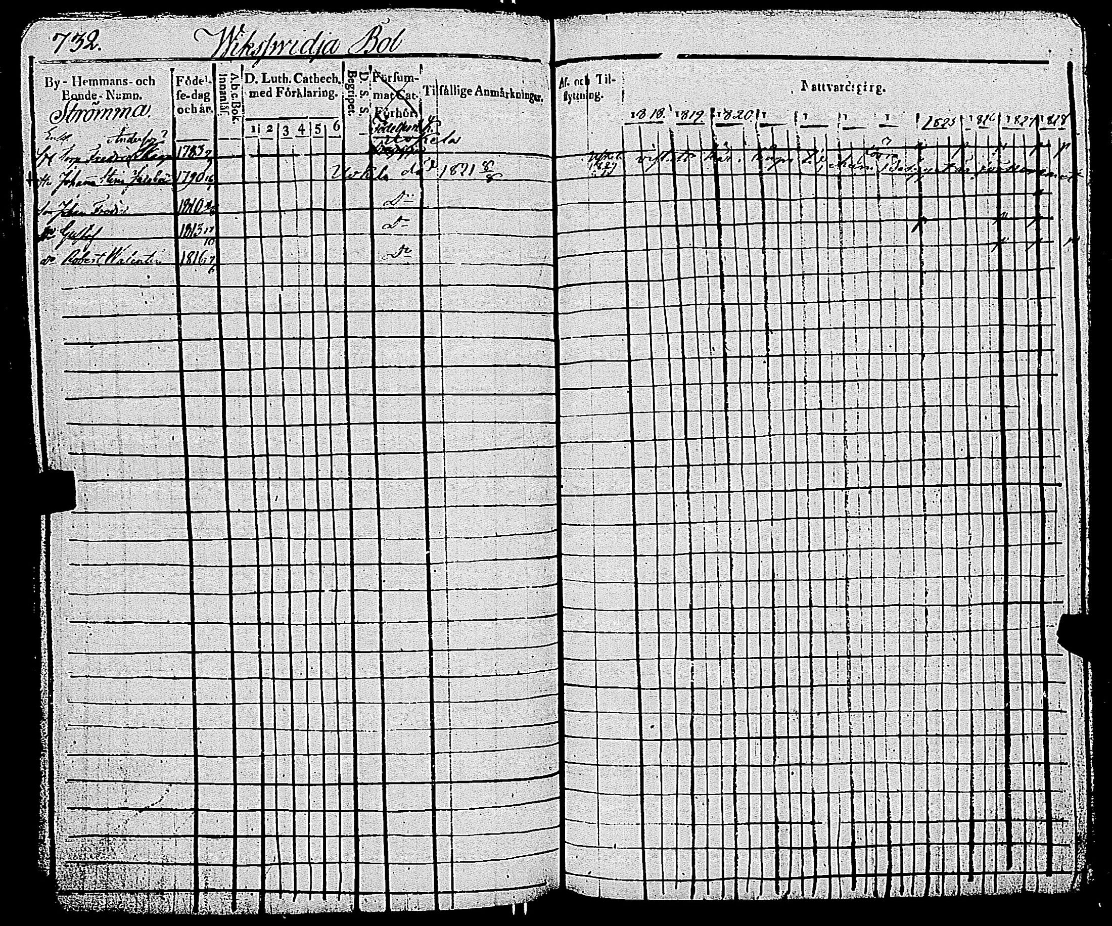 [ ../kirjat/Kirkonkirjat/kemio/rippikirja_1818-1828_jk603-604/kuvat/736.jpg ]