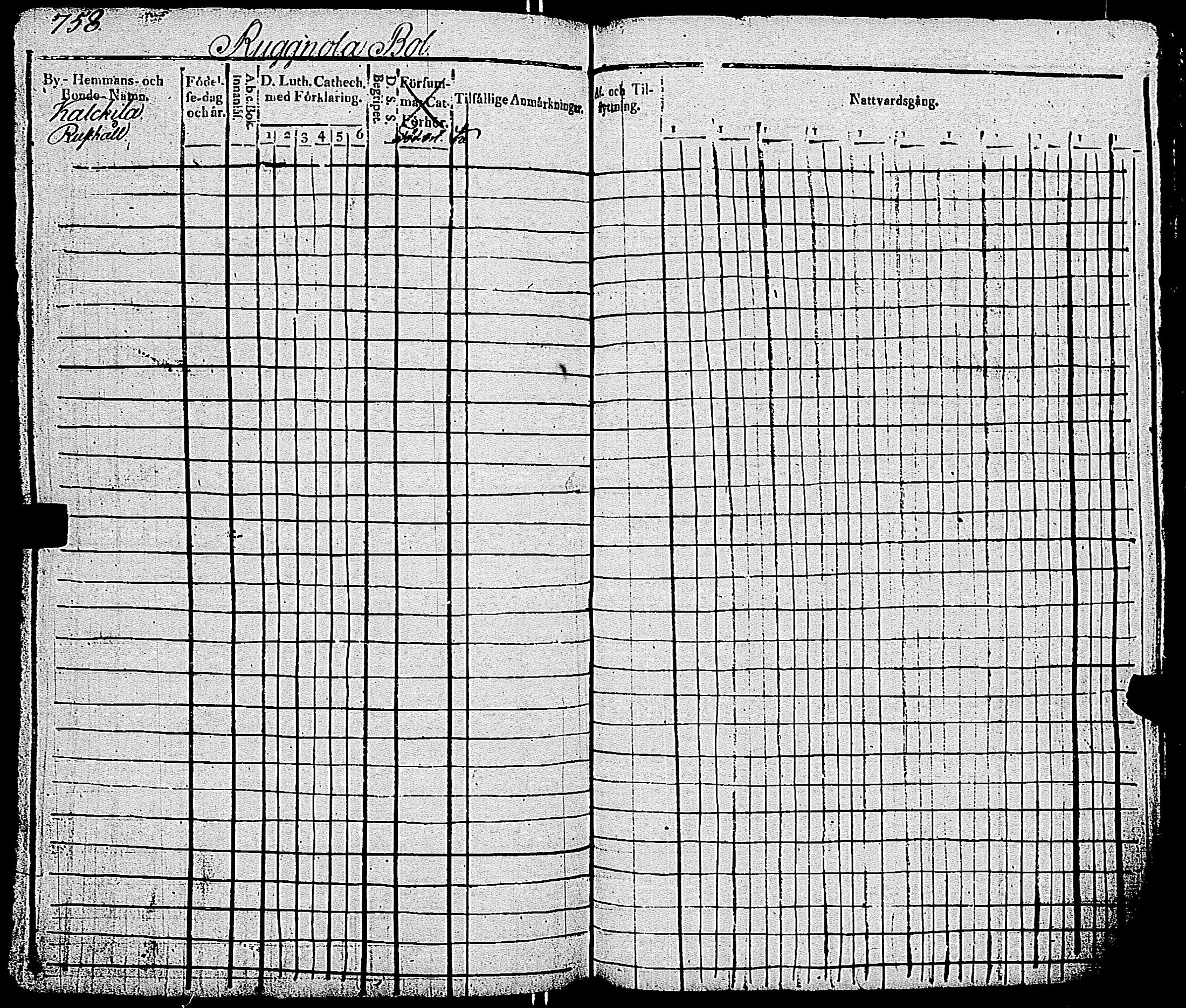 [ ../kirjat/Kirkonkirjat/kemio/rippikirja_1818-1828_jk603-604/kuvat/762.jpg ]