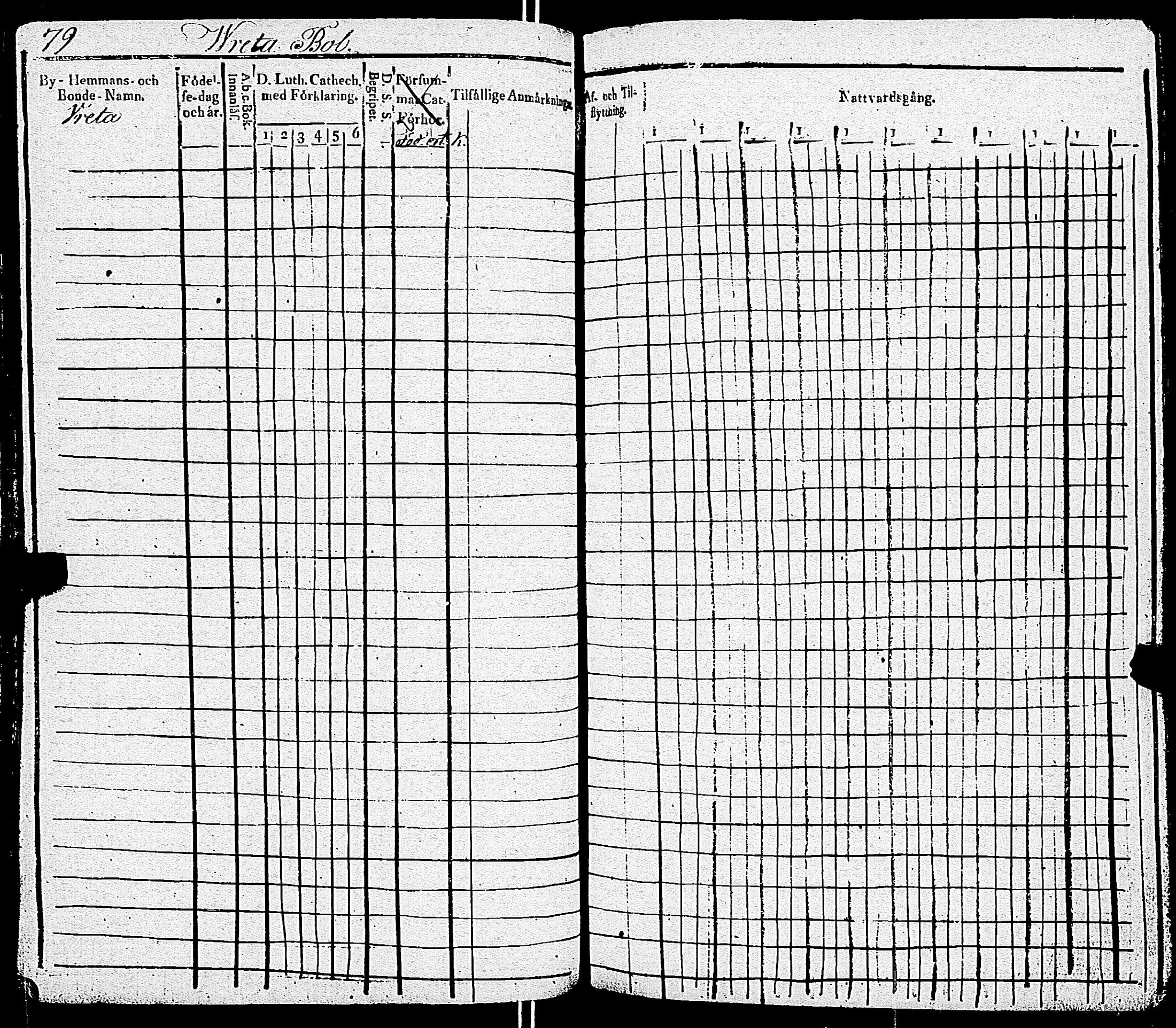 [ ../kirjat/Kirkonkirjat/kemio/rippikirja_1818-1828_jk603-604/kuvat/83.jpg ]