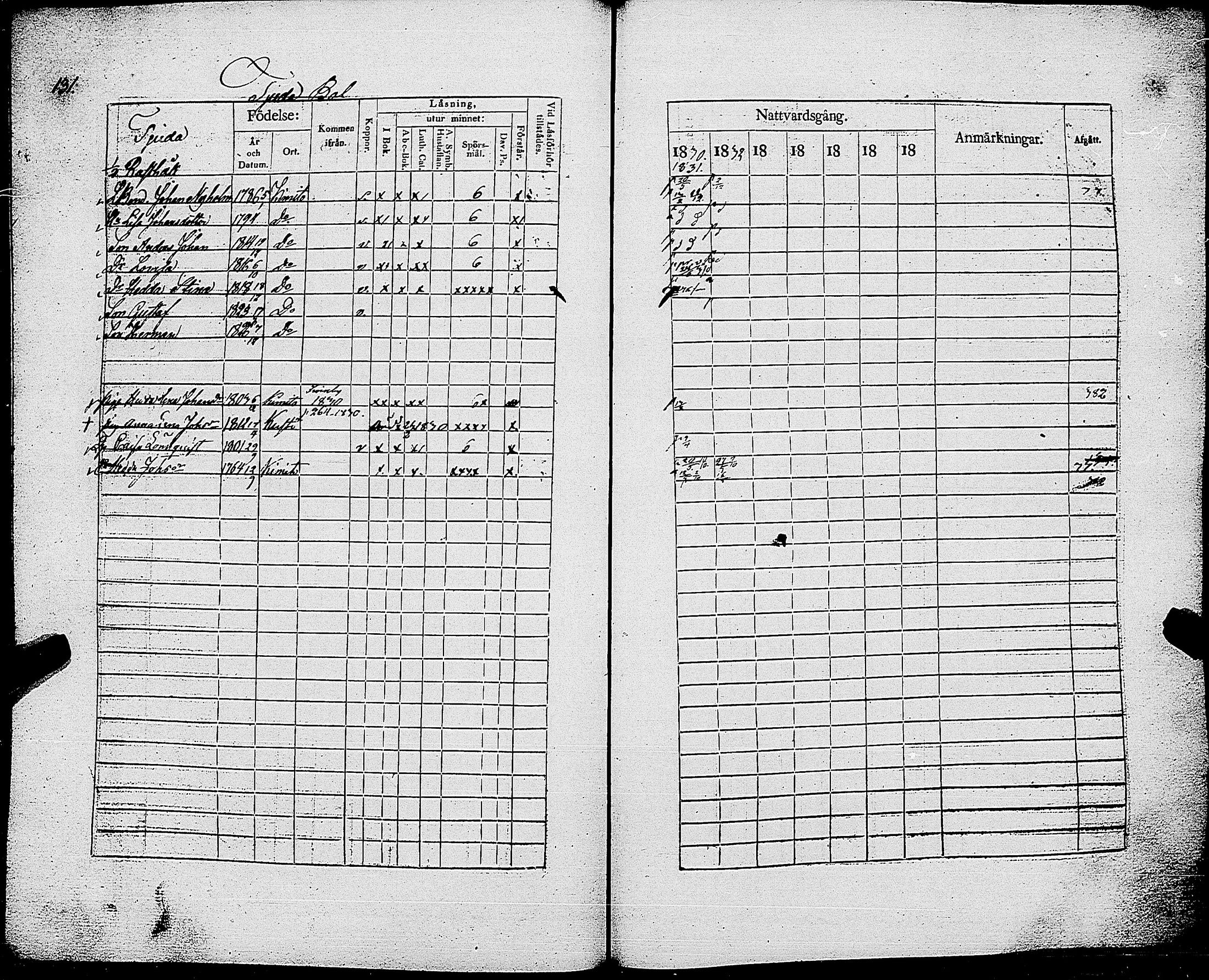 [ ../kirjat/Kirkonkirjat/kemio/rippikirja_1830-1844_jk604-605/kuvat/133.jpg ]