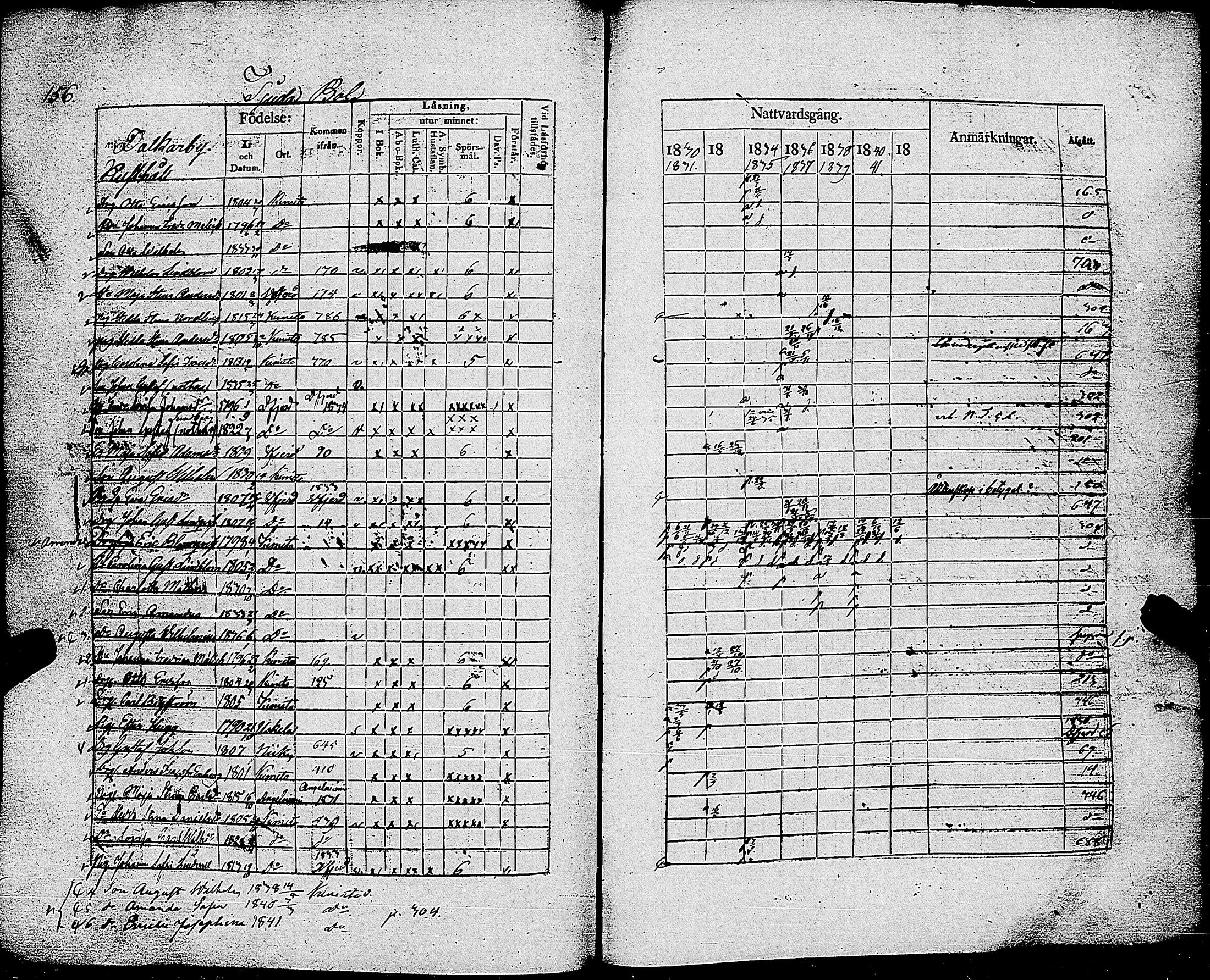 [ ../kirjat/Kirkonkirjat/kemio/rippikirja_1830-1844_jk604-605/kuvat/158.jpg ]