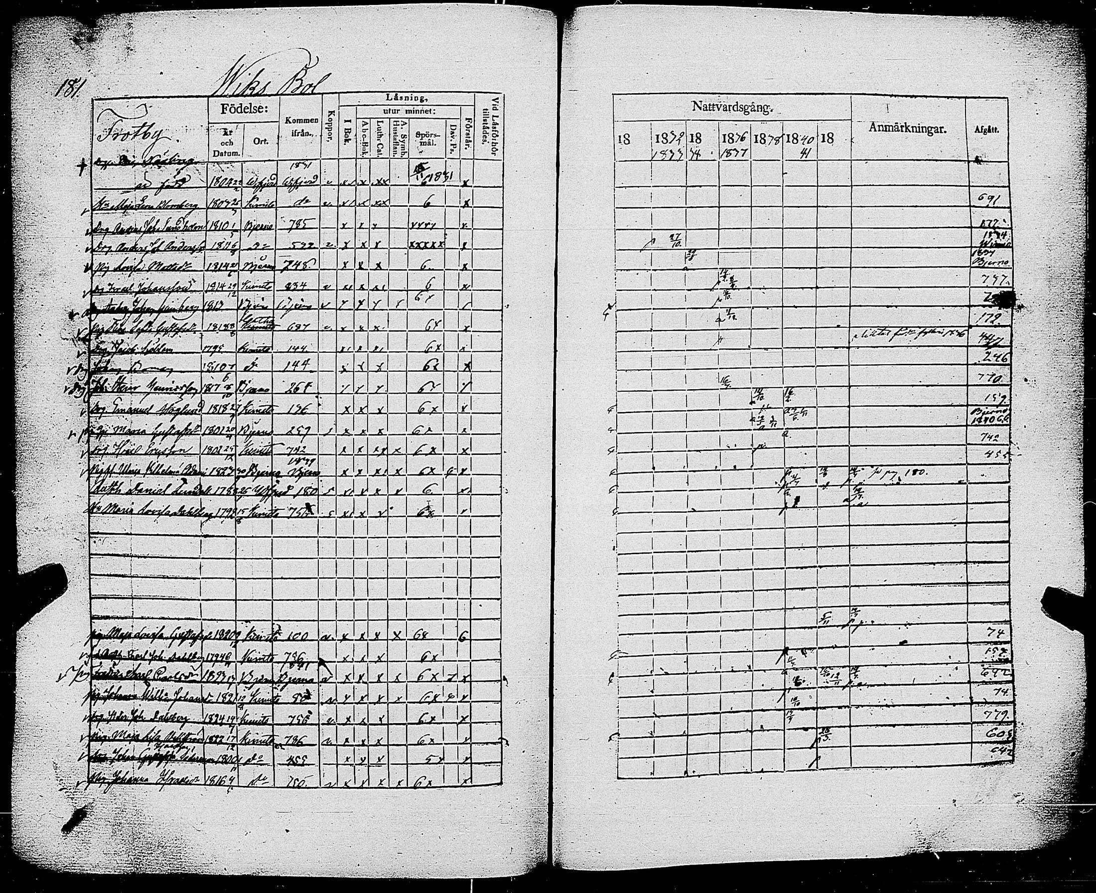 [ ../kirjat/Kirkonkirjat/kemio/rippikirja_1830-1844_jk604-605/kuvat/184.jpg ]
